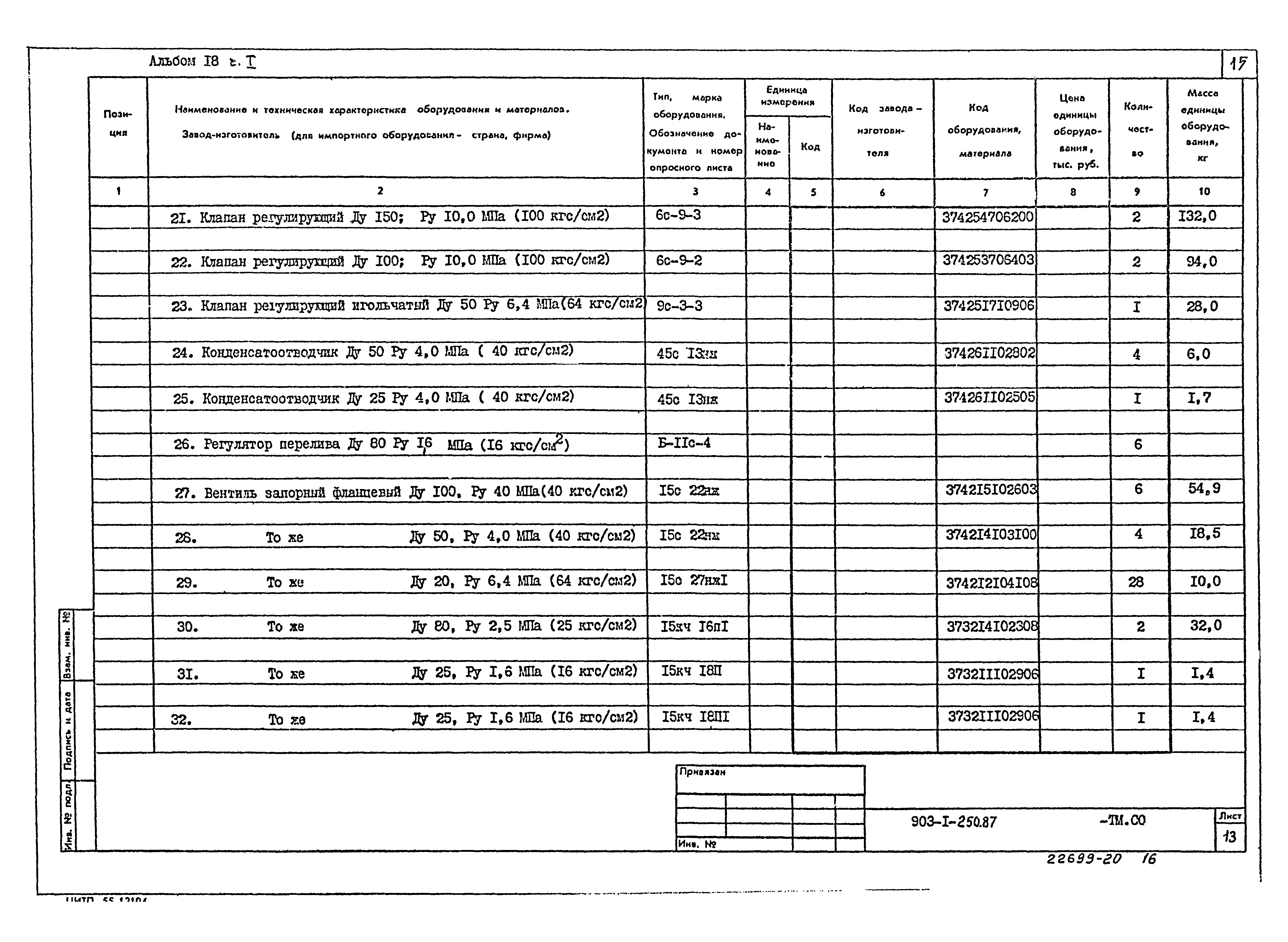 Типовой проект 903-1-250.87