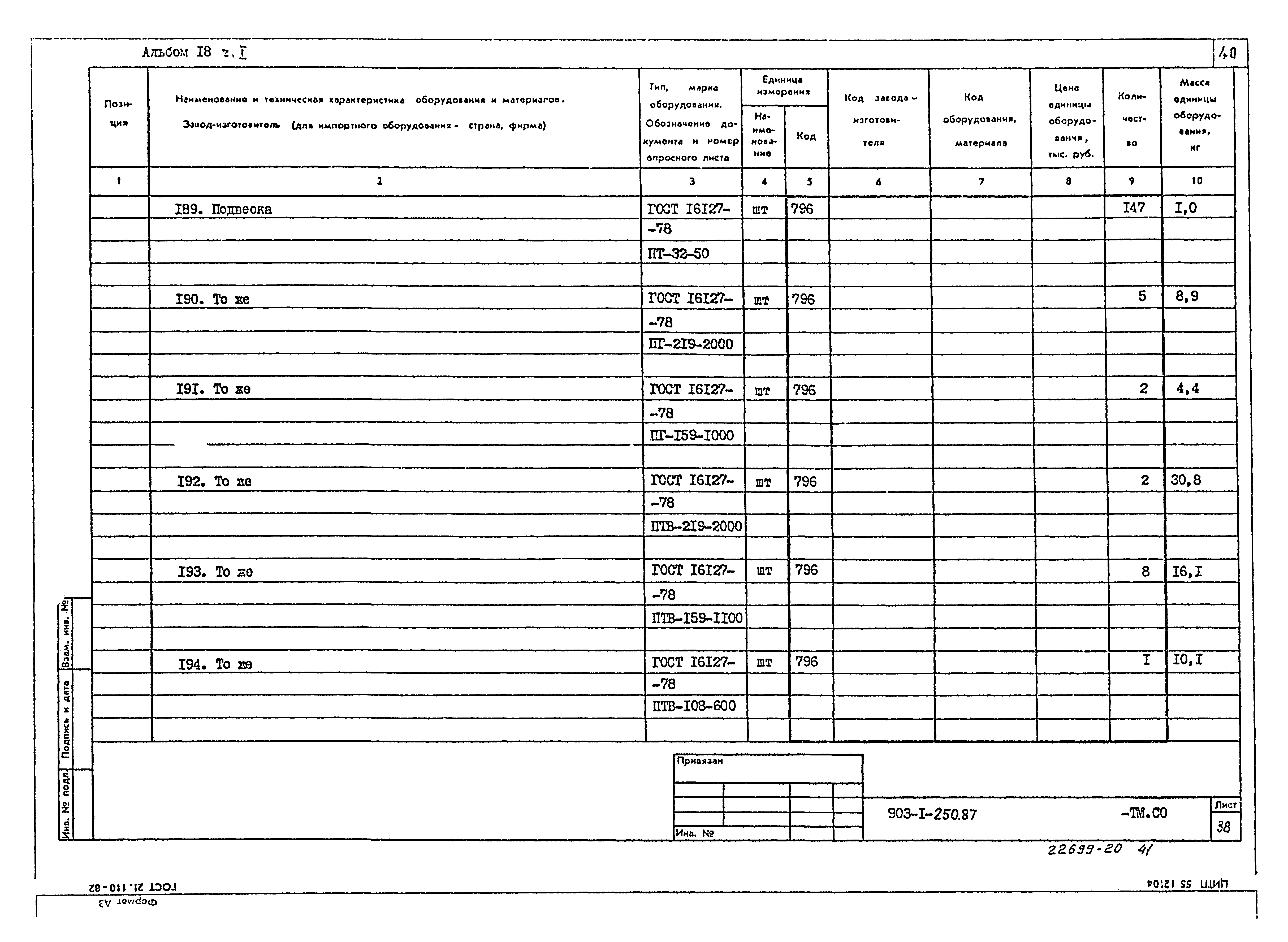 Типовой проект 903-1-250.87