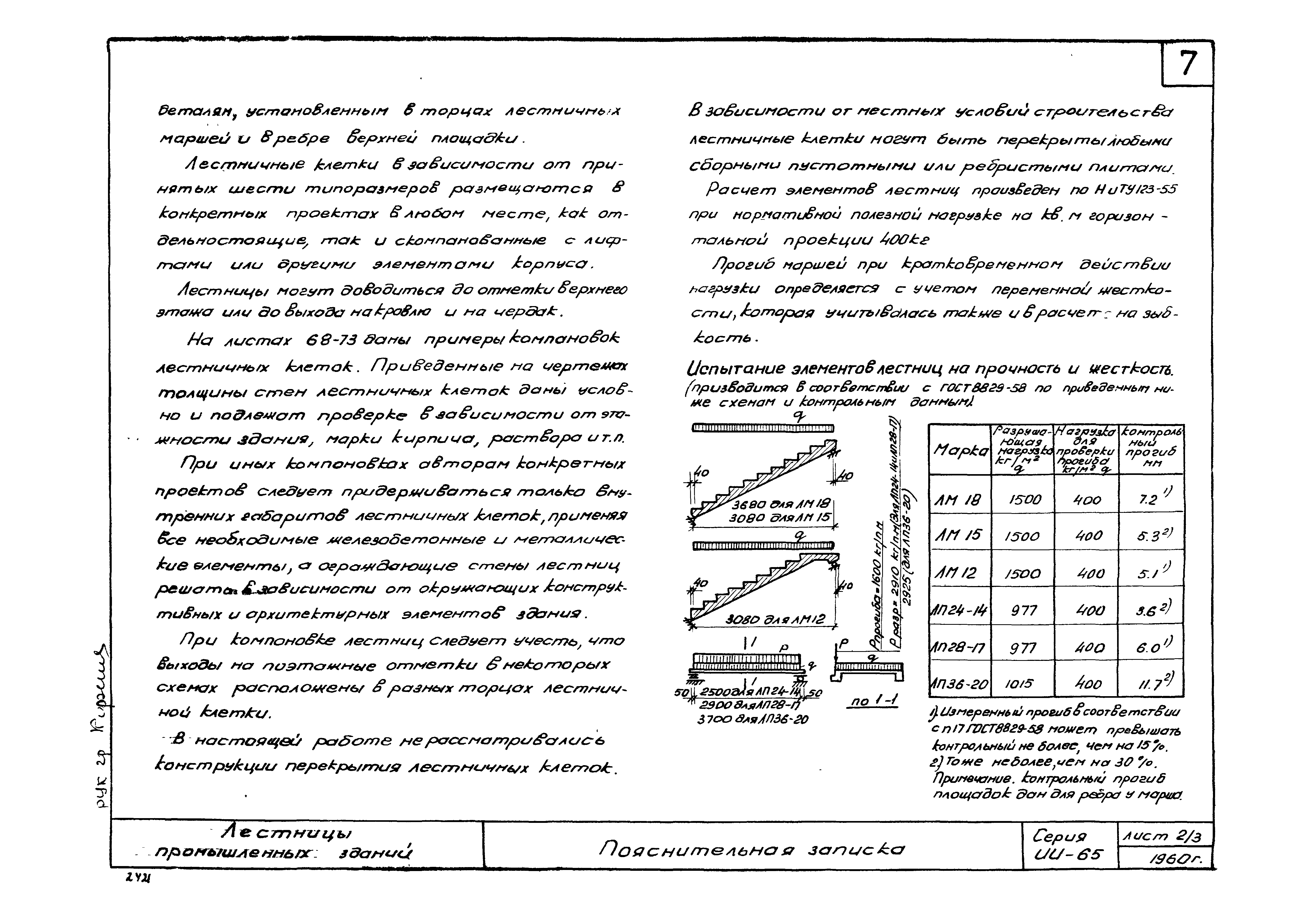 Серия ИИ-65