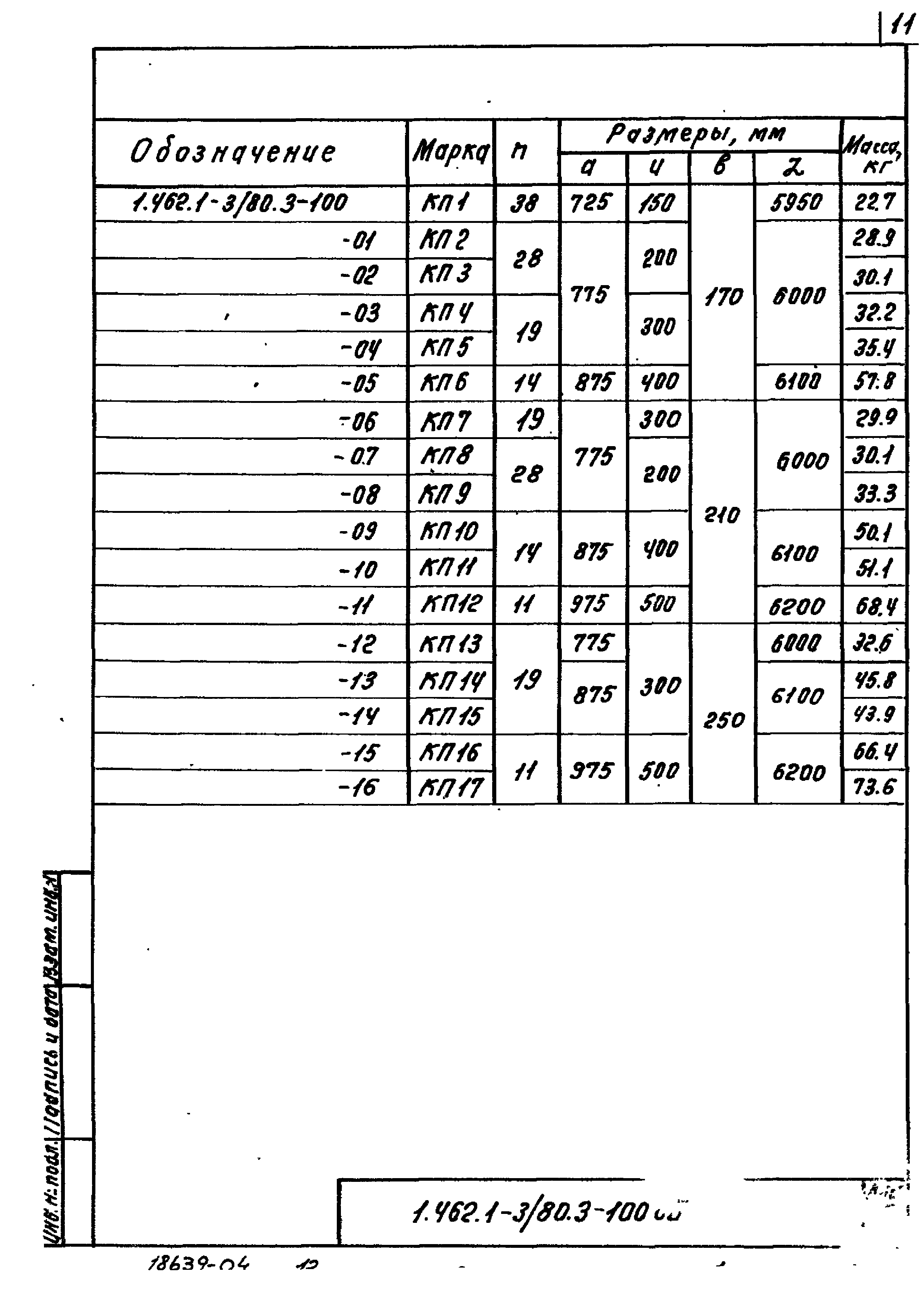 Серия 1.462.1-3/80