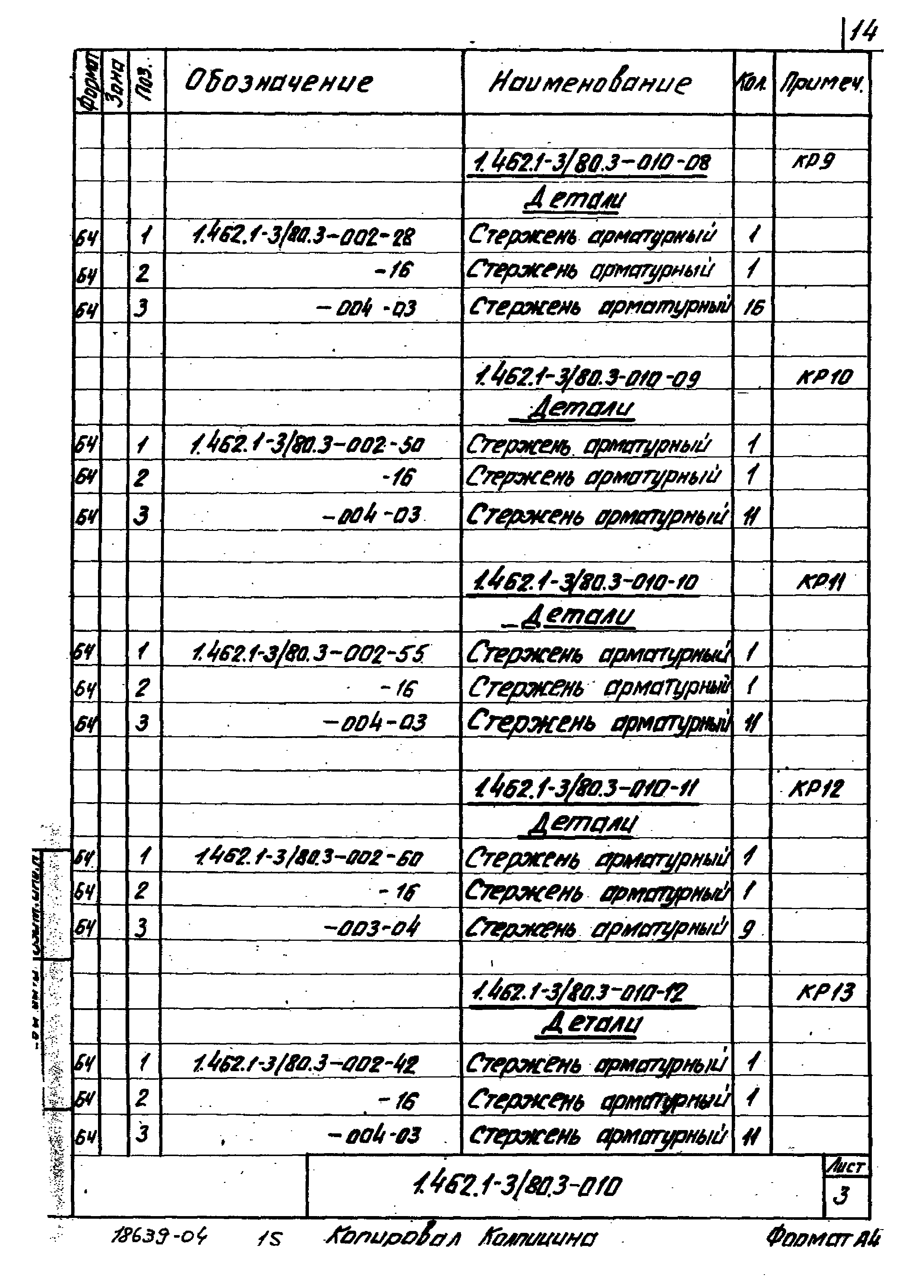 Серия 1.462.1-3/80