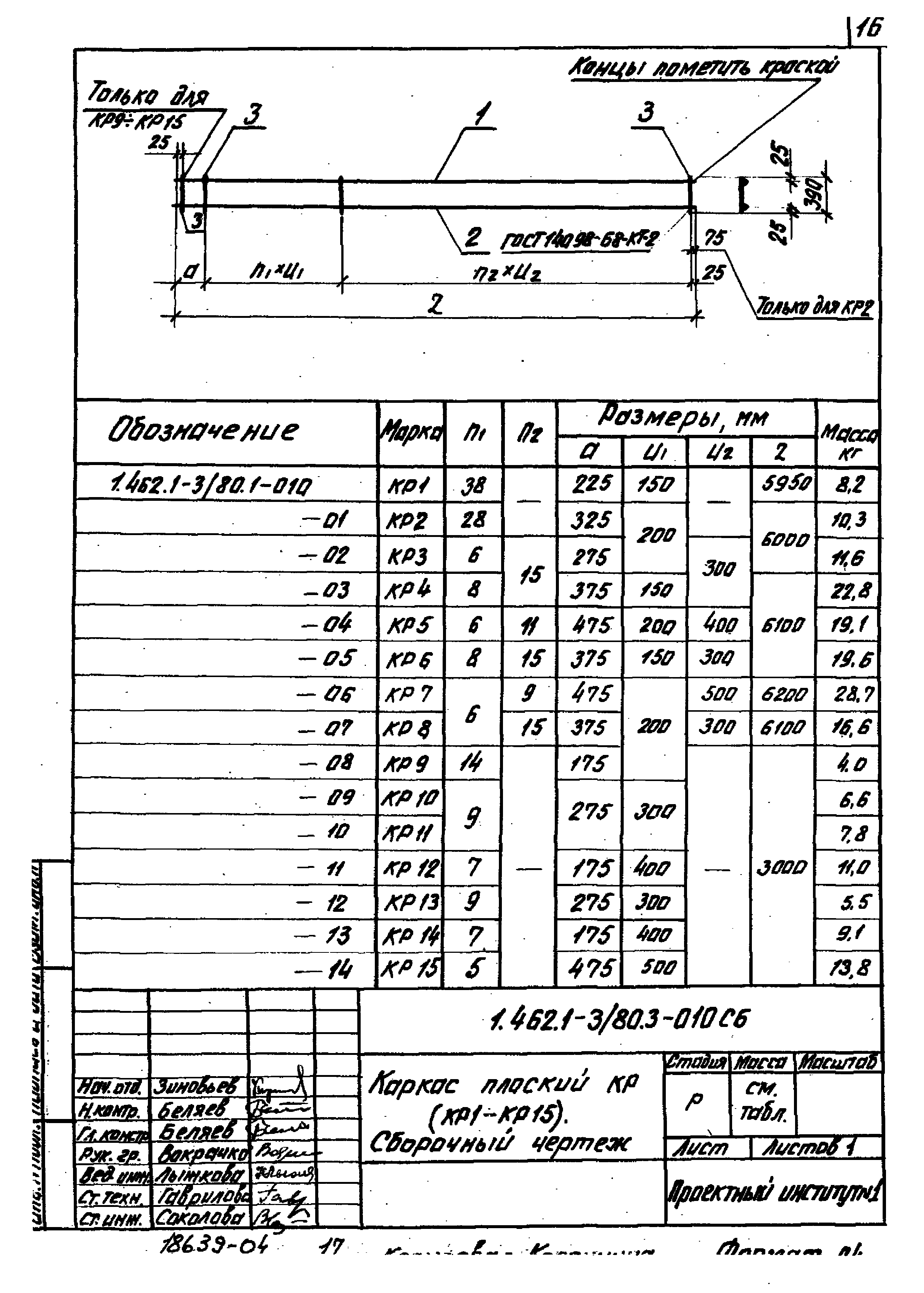 Серия 1.462.1-3/80