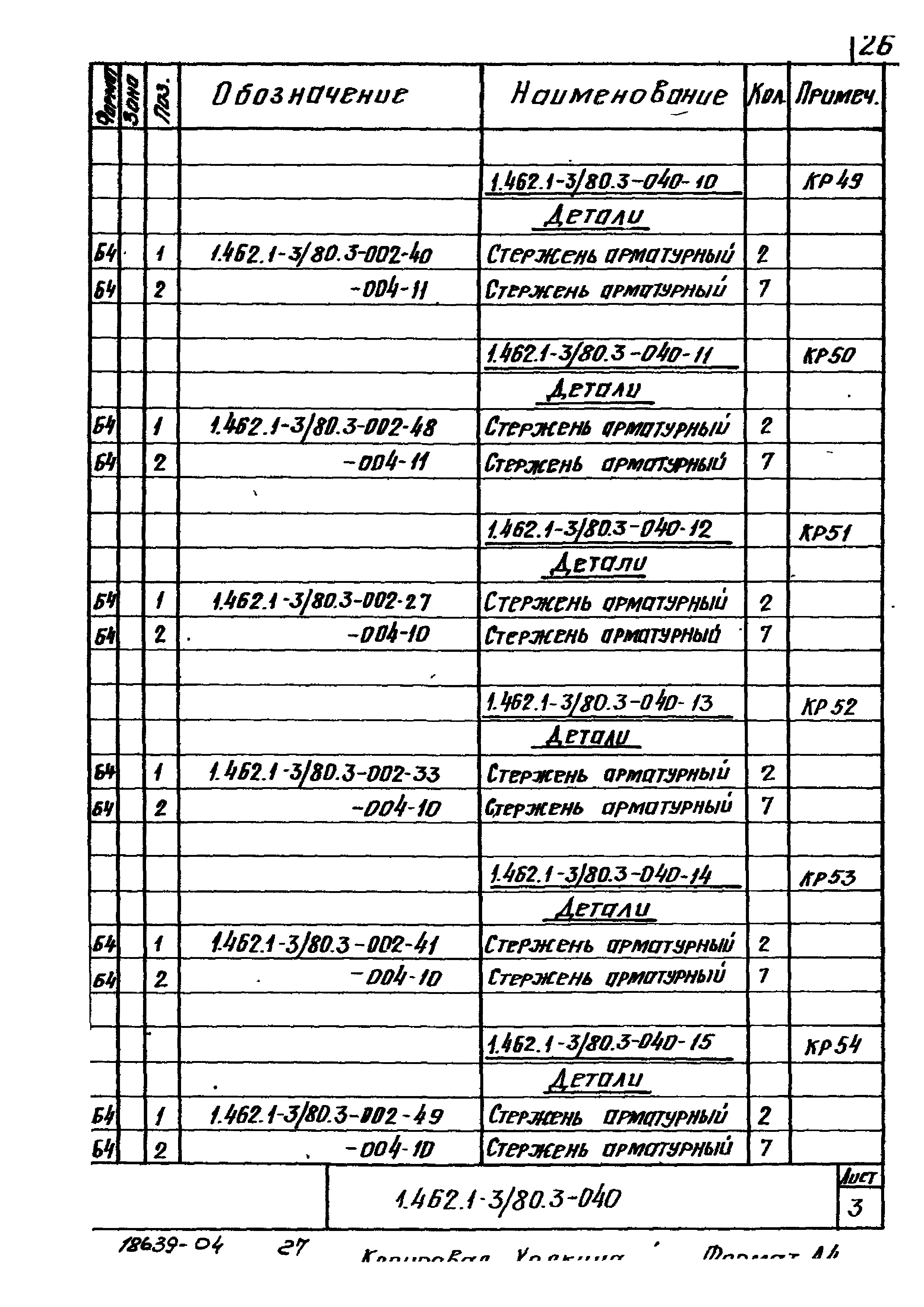 Серия 1.462.1-3/80