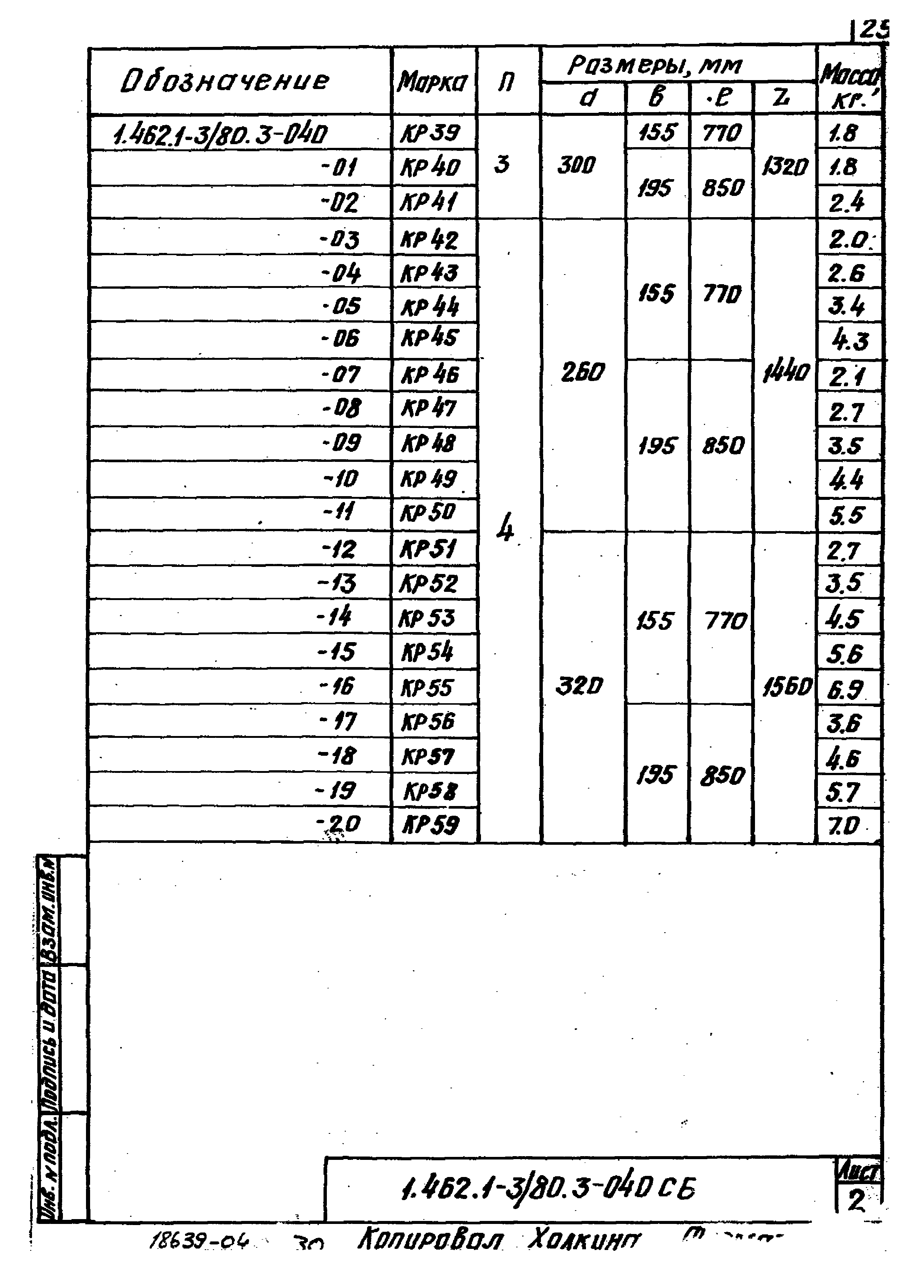 Серия 1.462.1-3/80