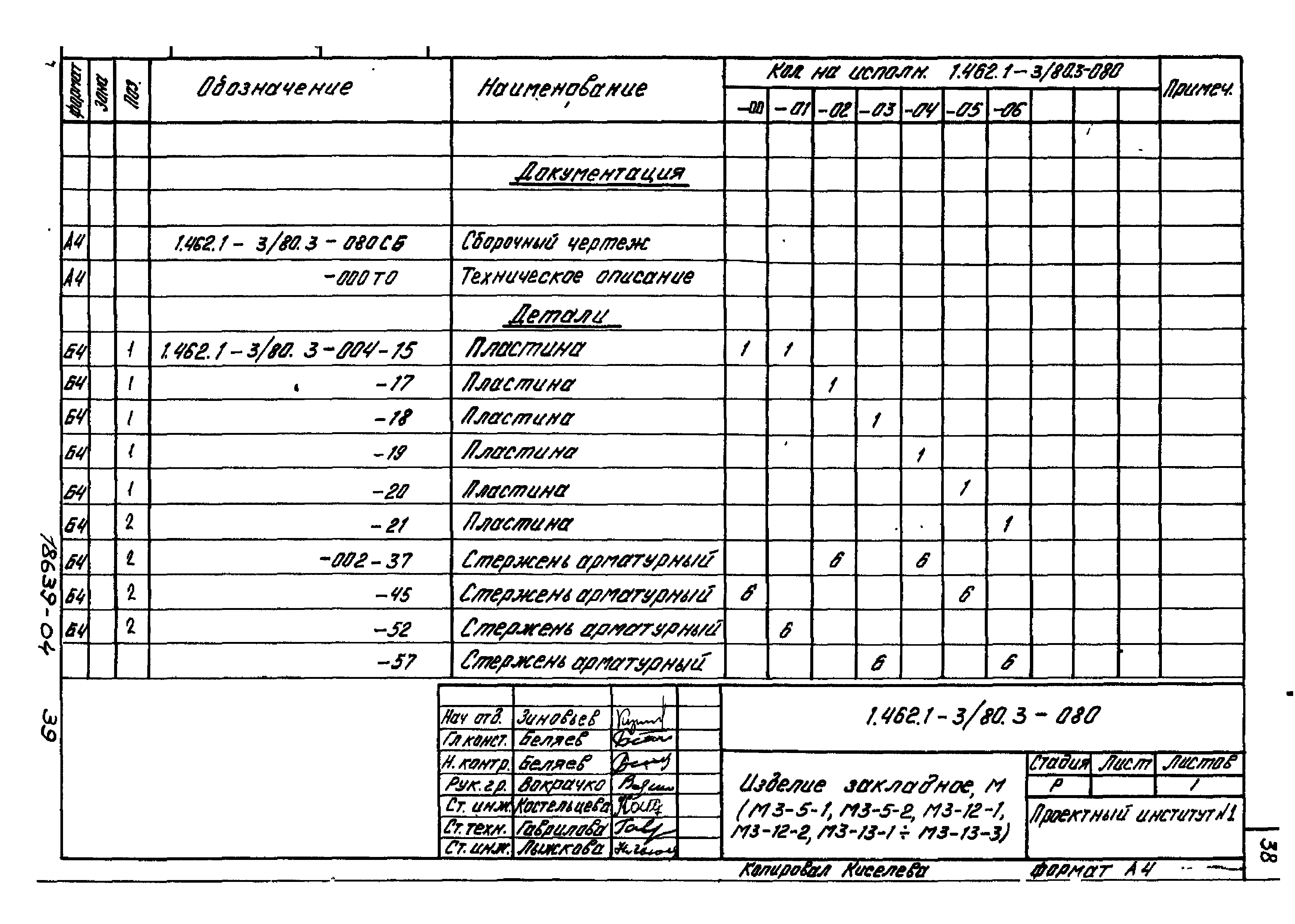 Серия 1.462.1-3/80