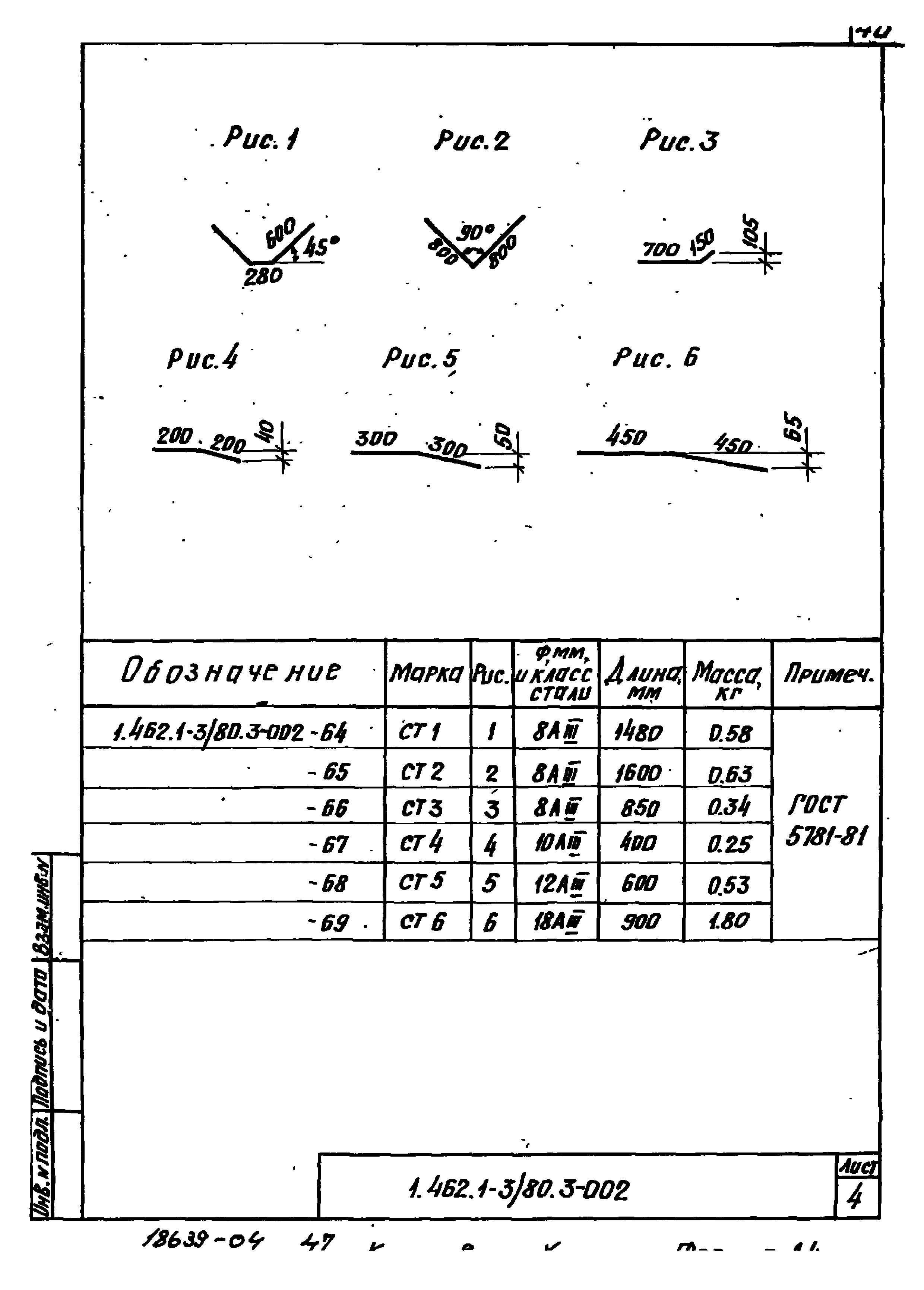 Серия 1.462.1-3/80