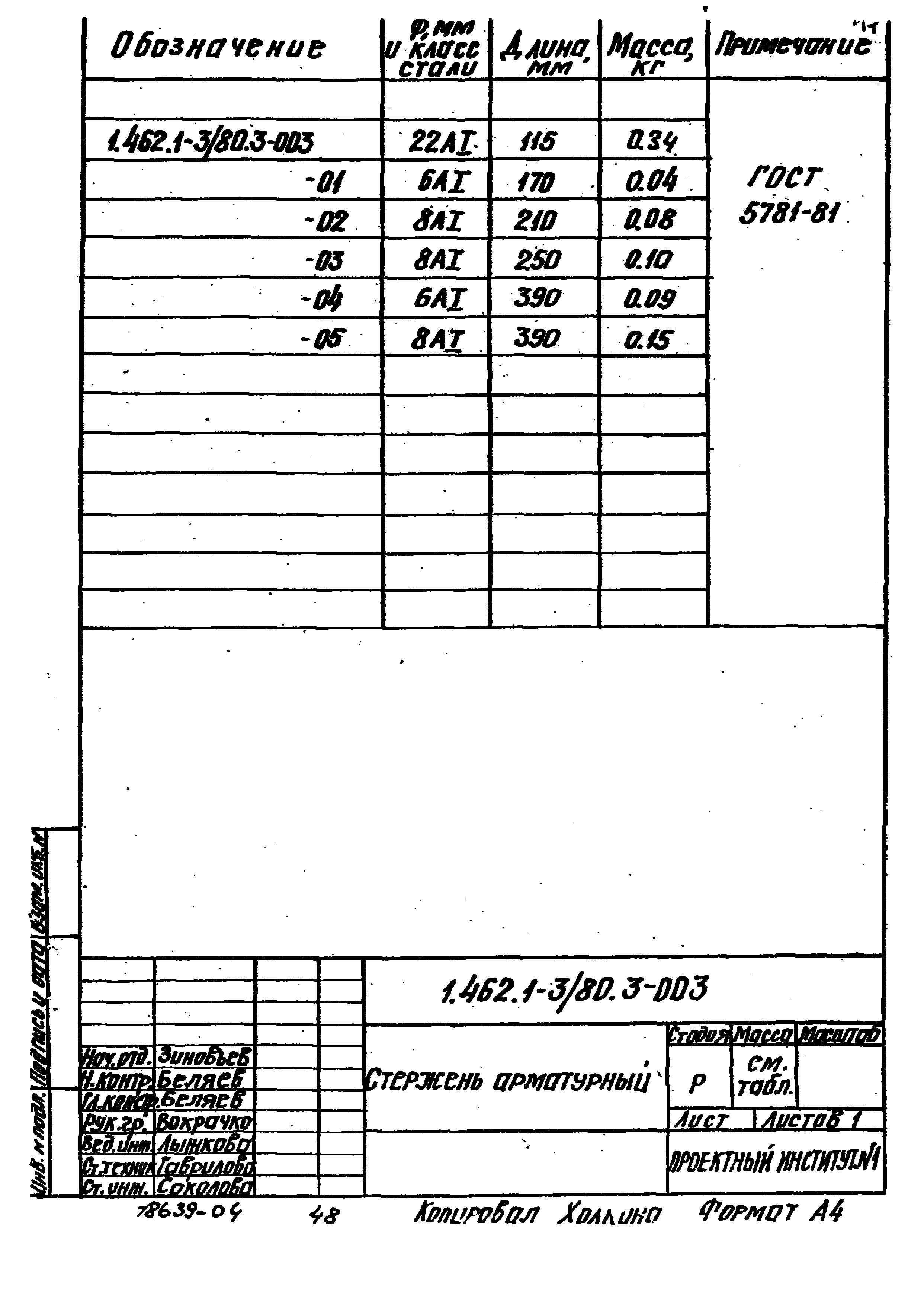 Серия 1.462.1-3/80