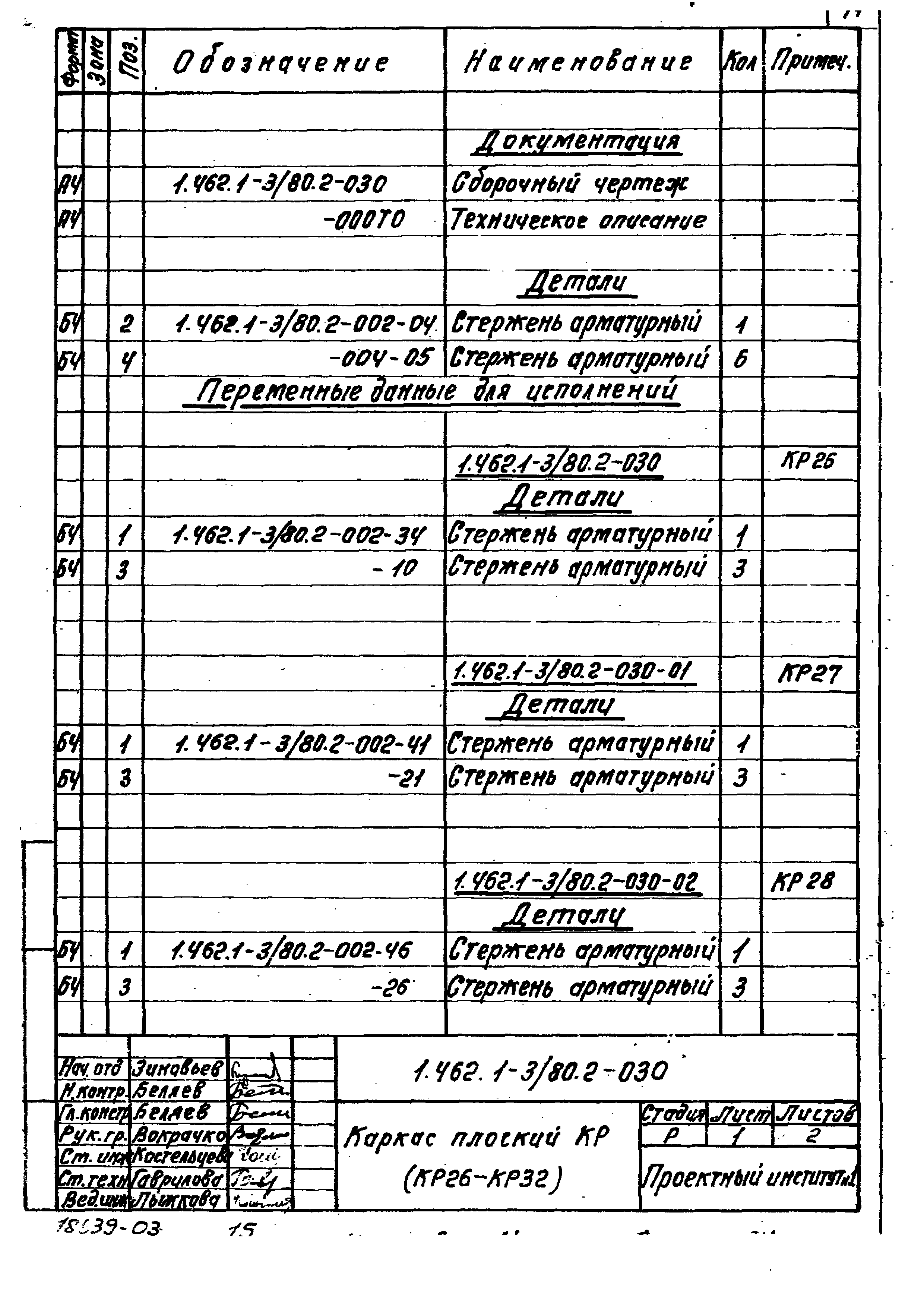 Серия 1.462.1-3/80