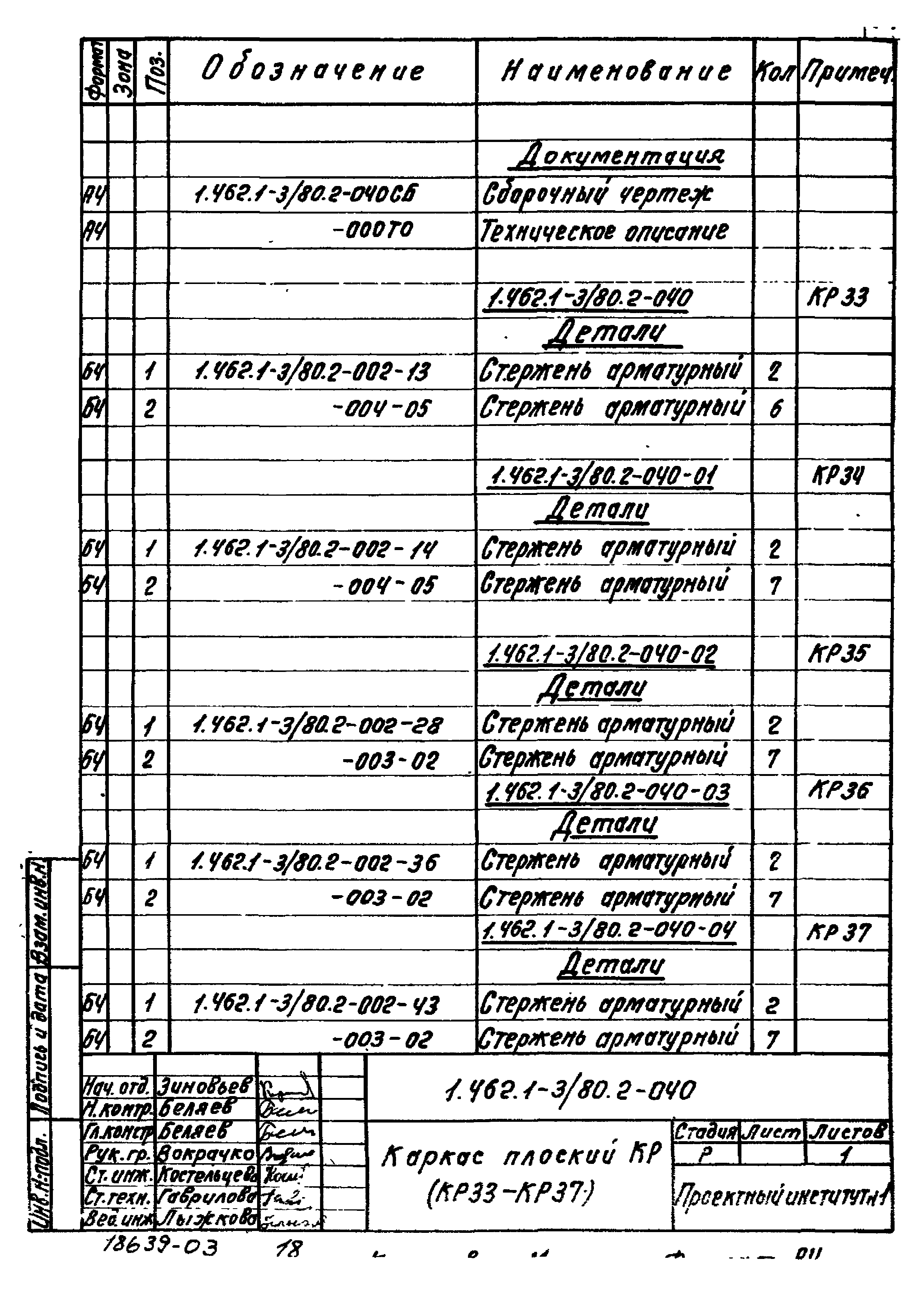 Серия 1.462.1-3/80