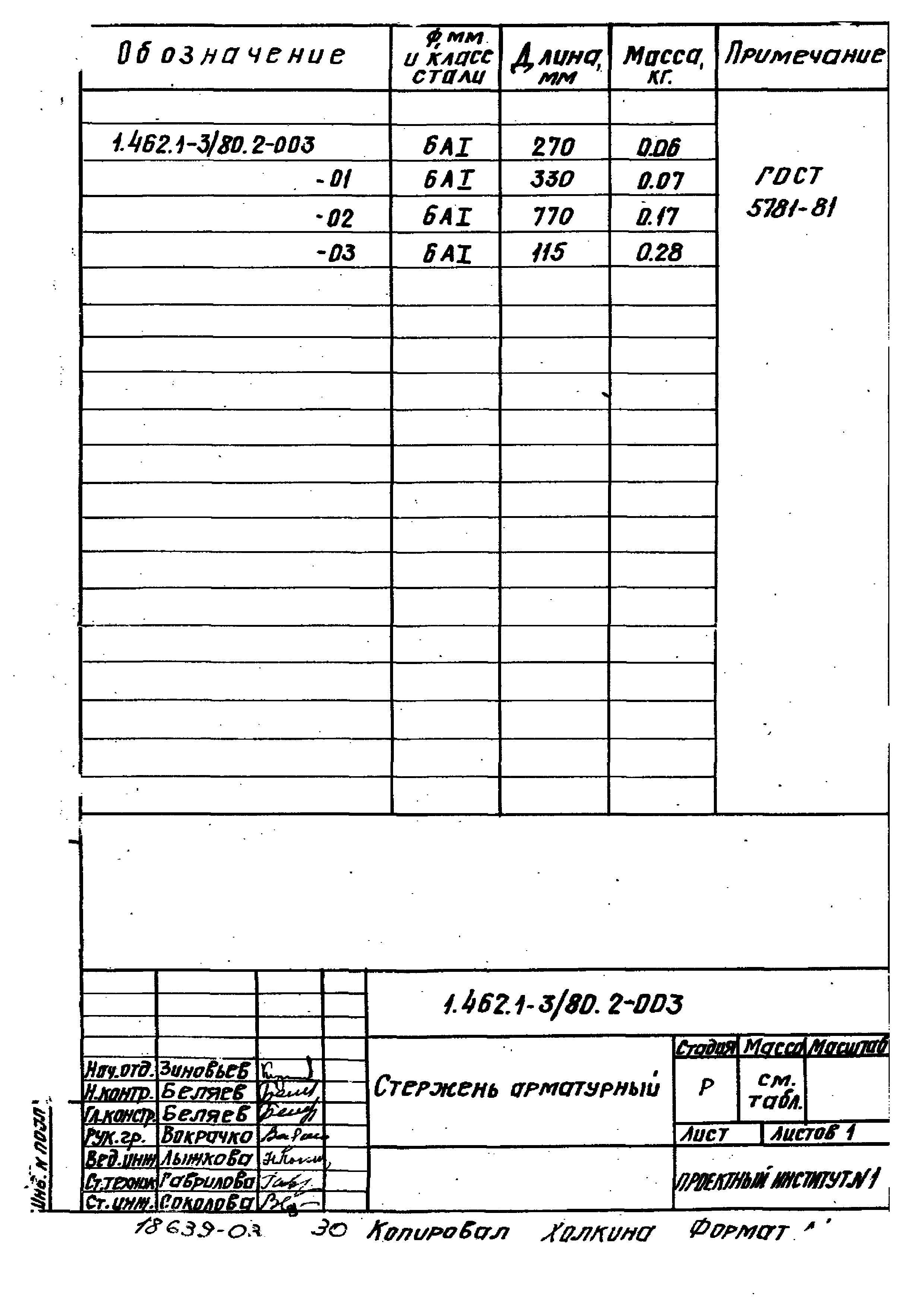 Серия 1.462.1-3/80