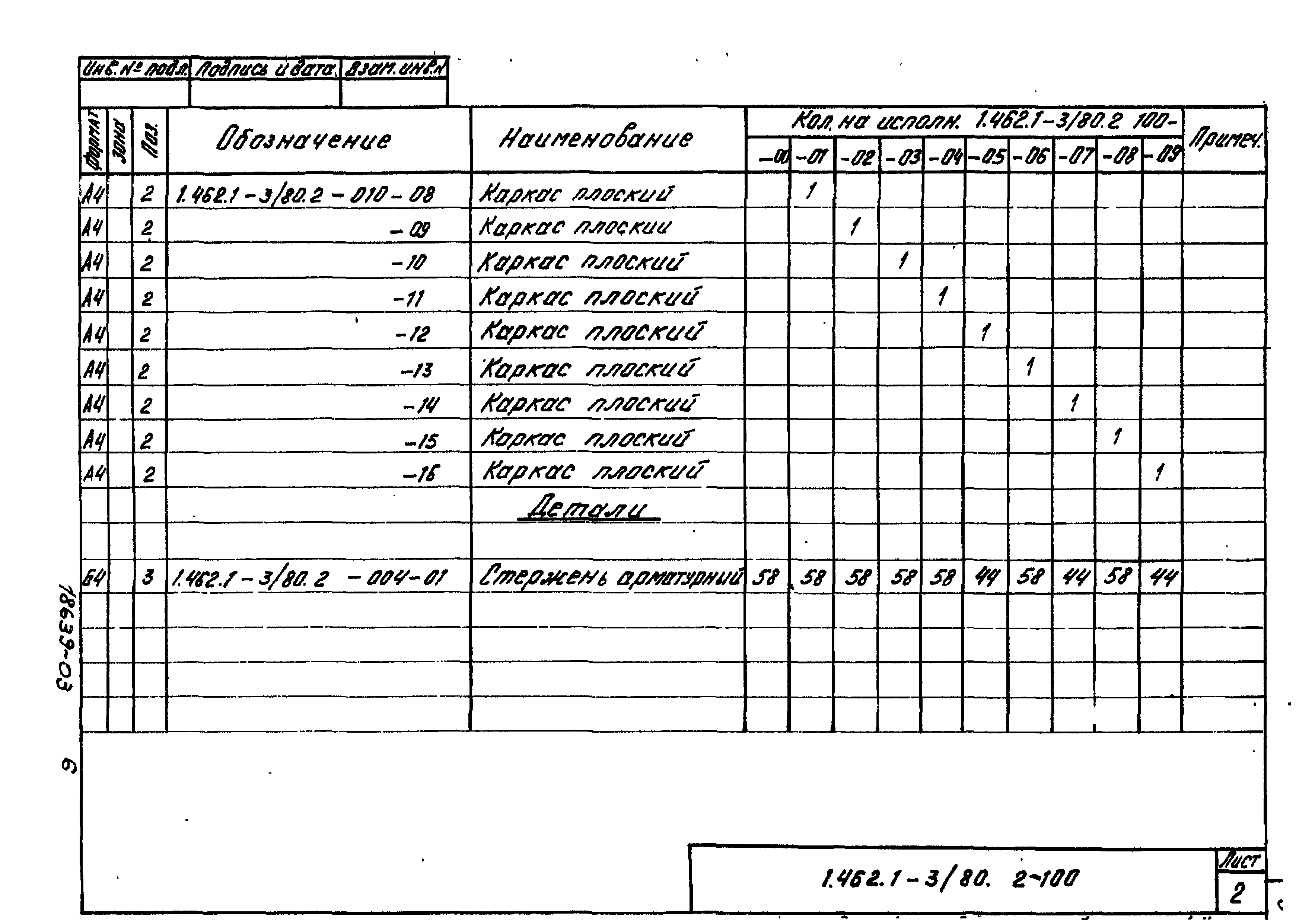 Серия 1.462.1-3/80