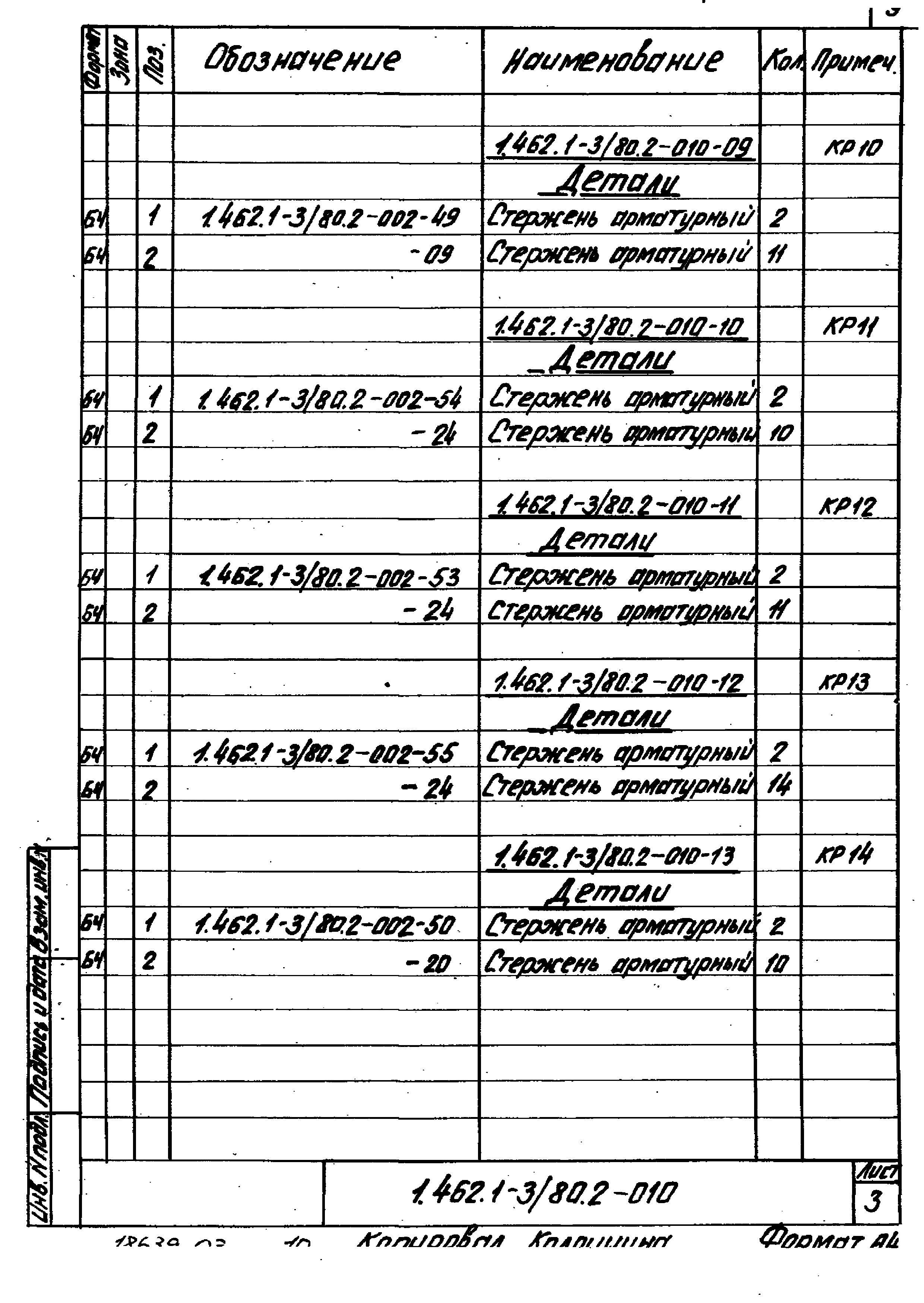 Серия 1.462.1-3/80