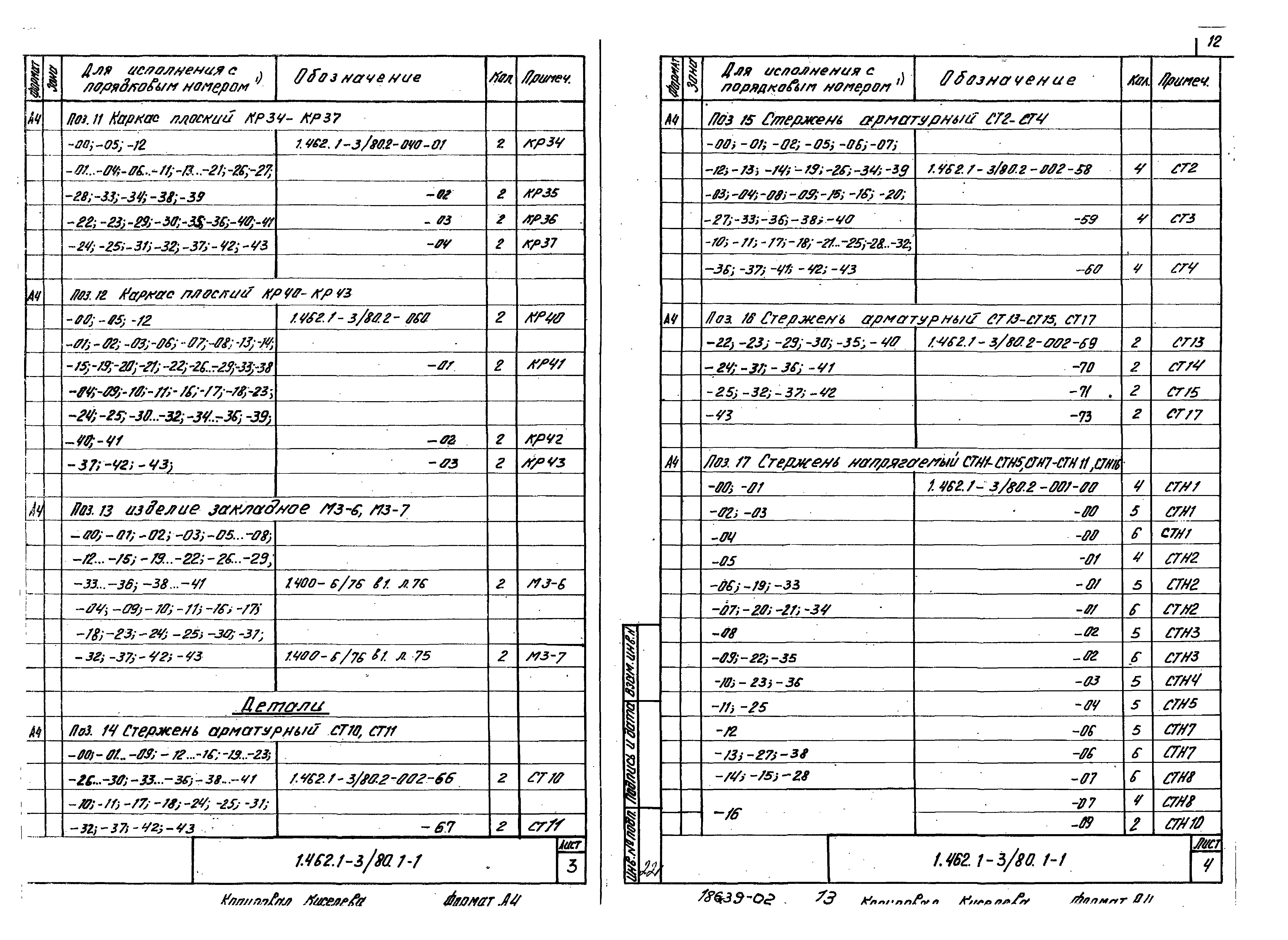 Серия 1.462.1-3/80