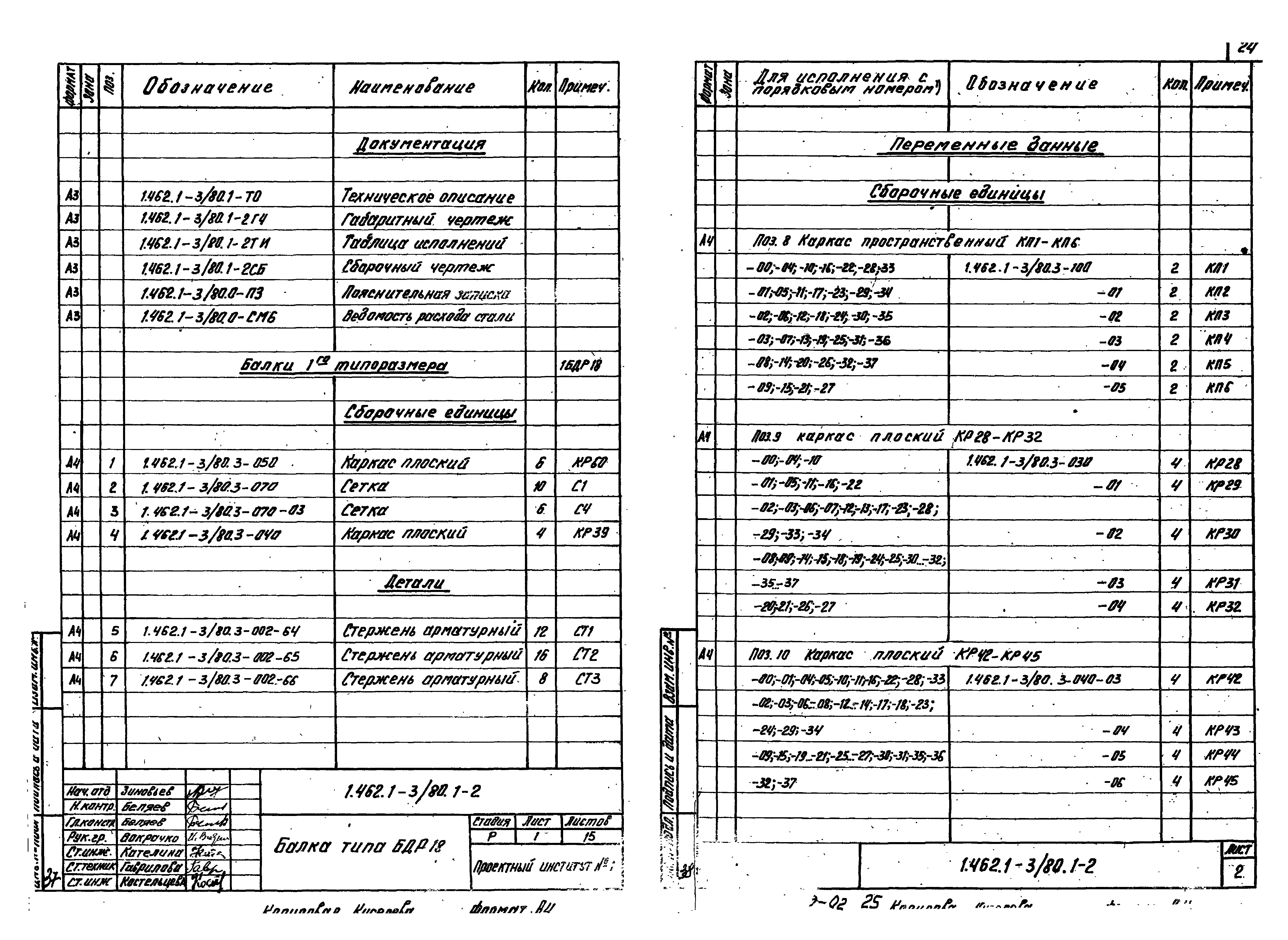 Серия 1.462.1-3/80