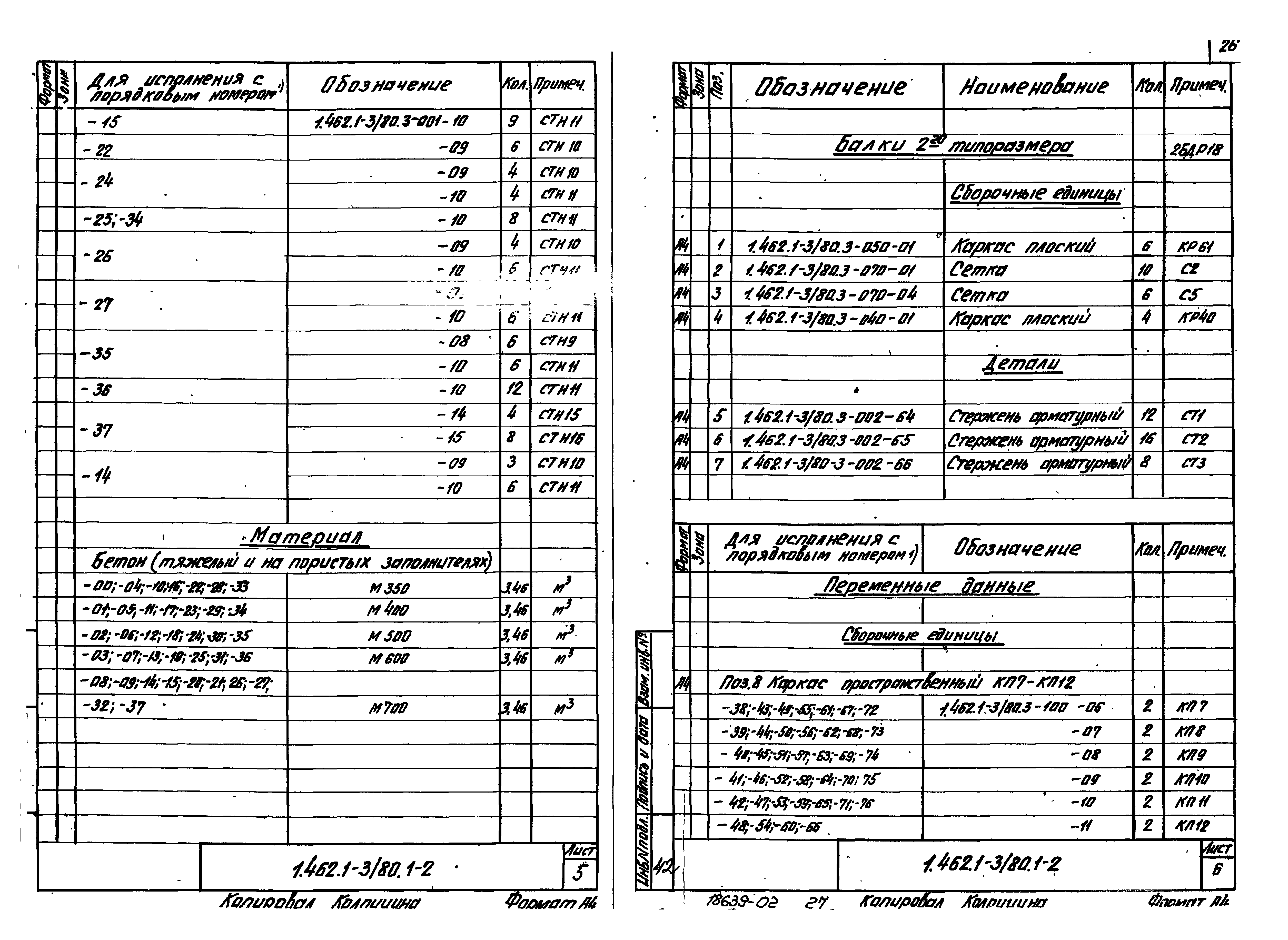 Серия 1.462.1-3/80