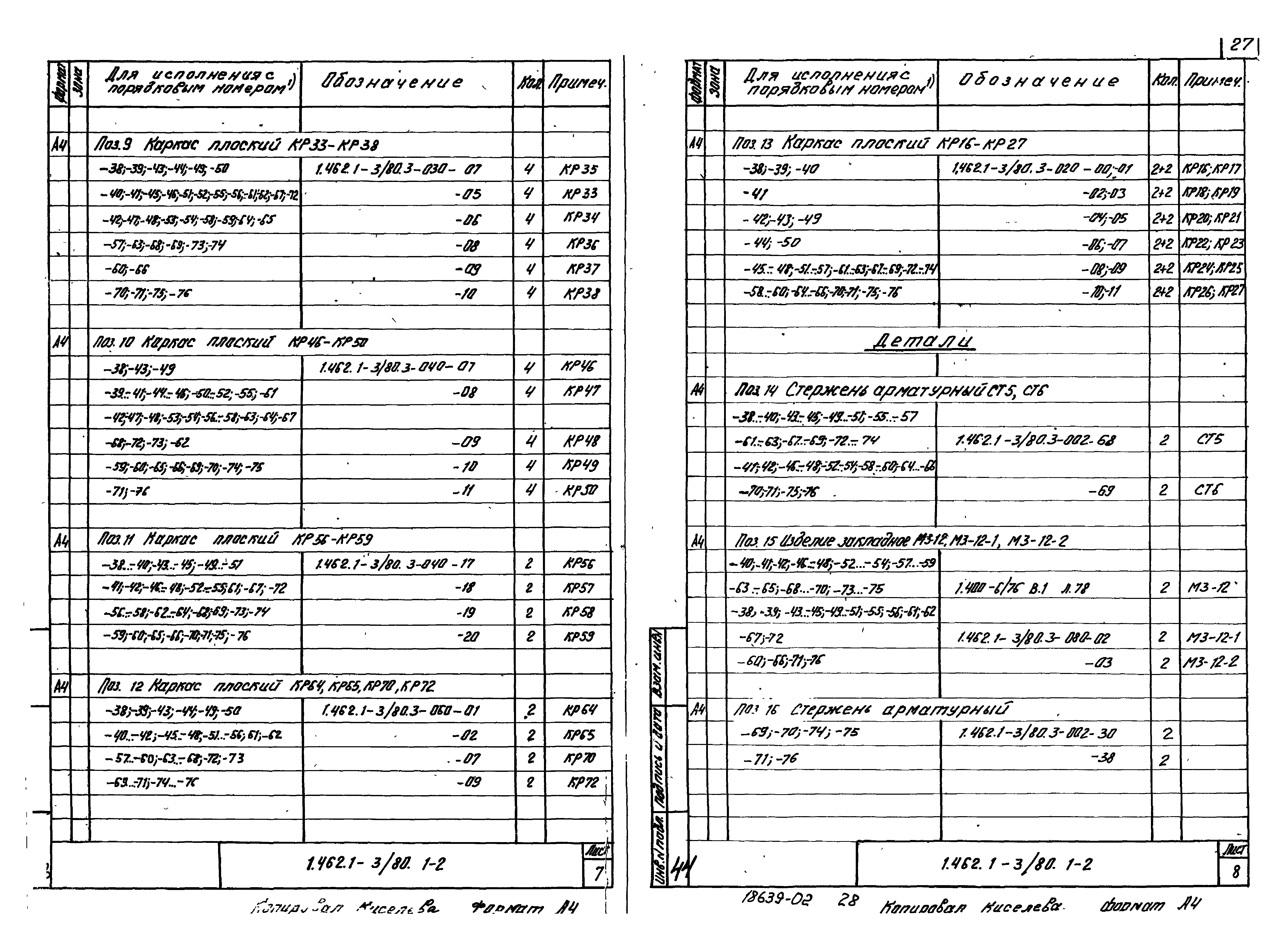 Серия 1.462.1-3/80