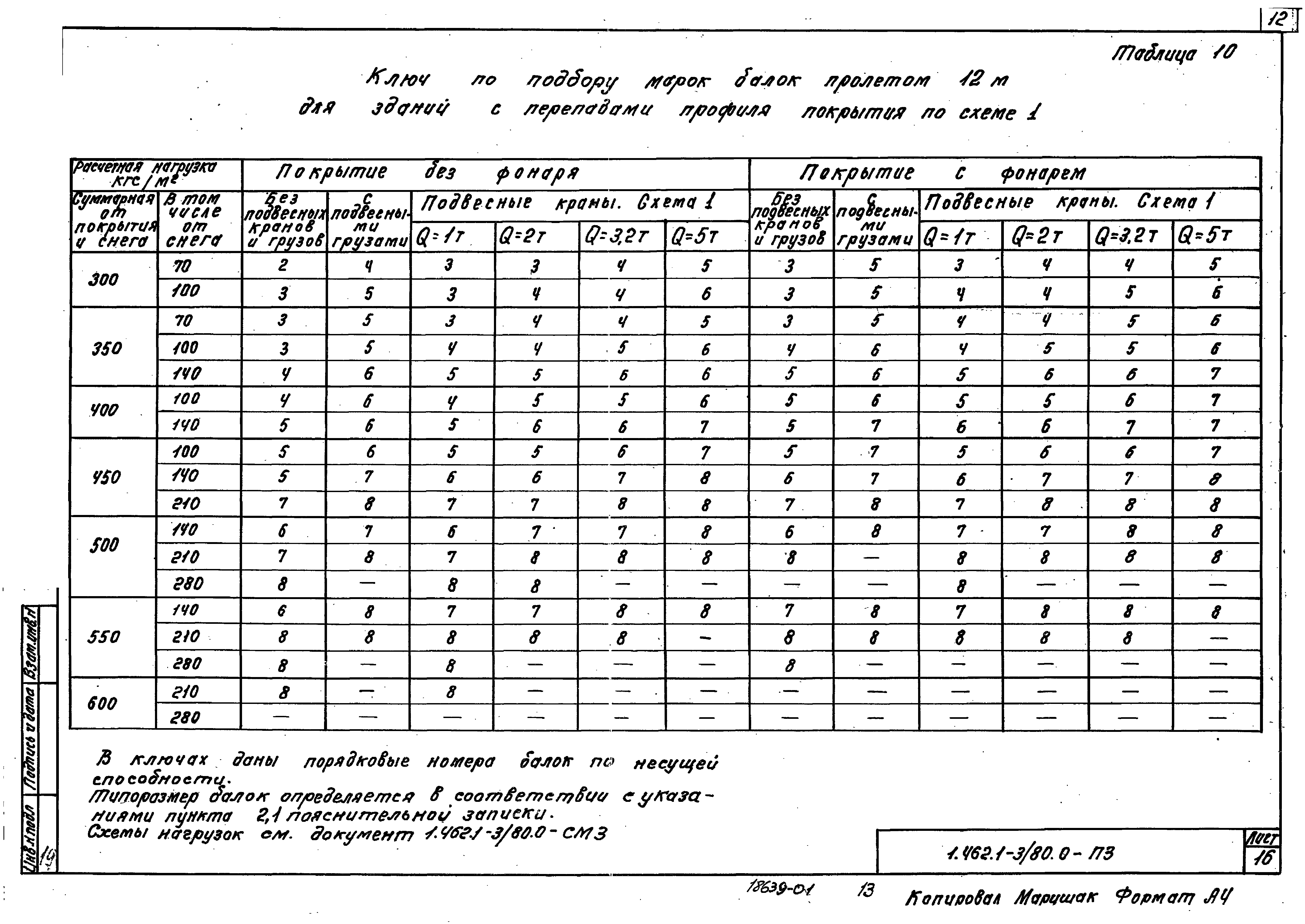 Серия 1.462.1-3/80