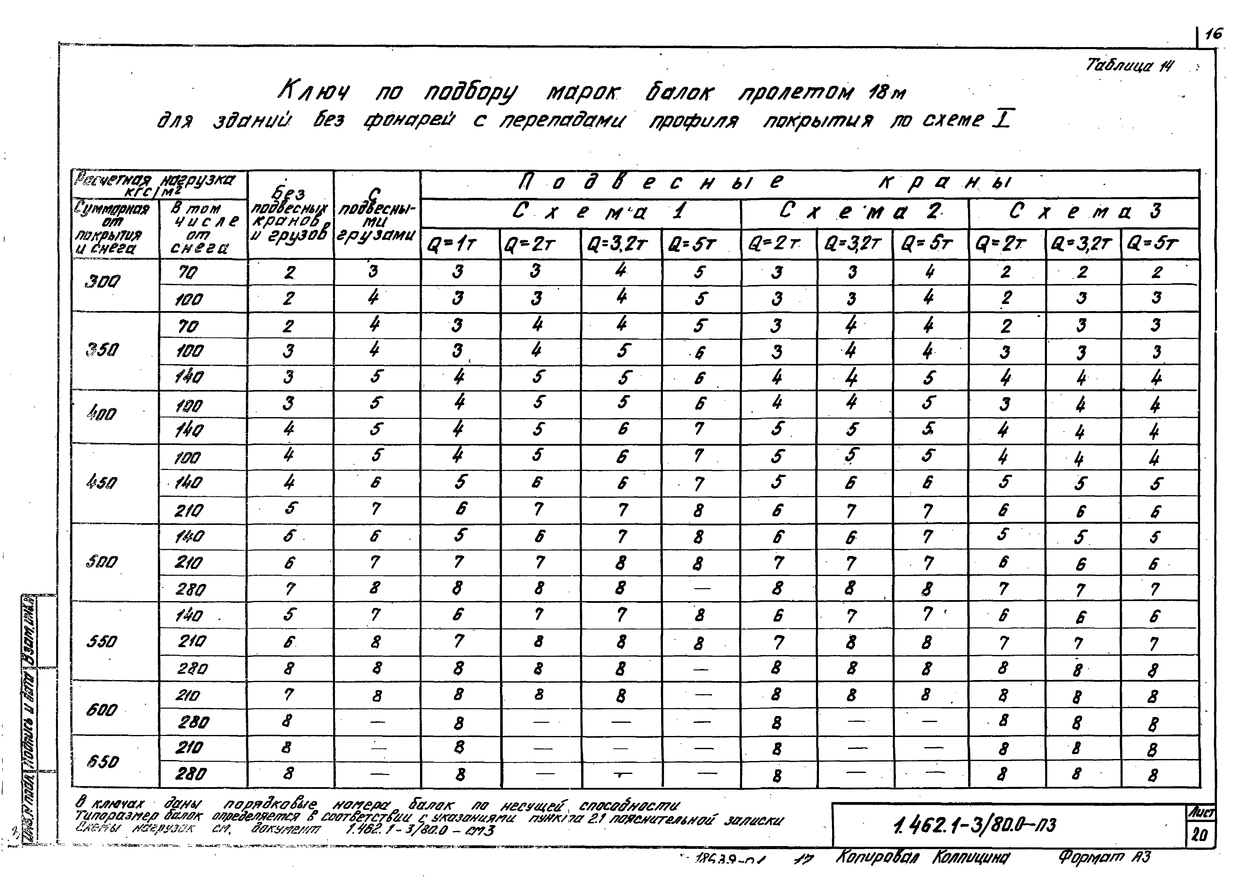 Серия 1.462.1-3/80