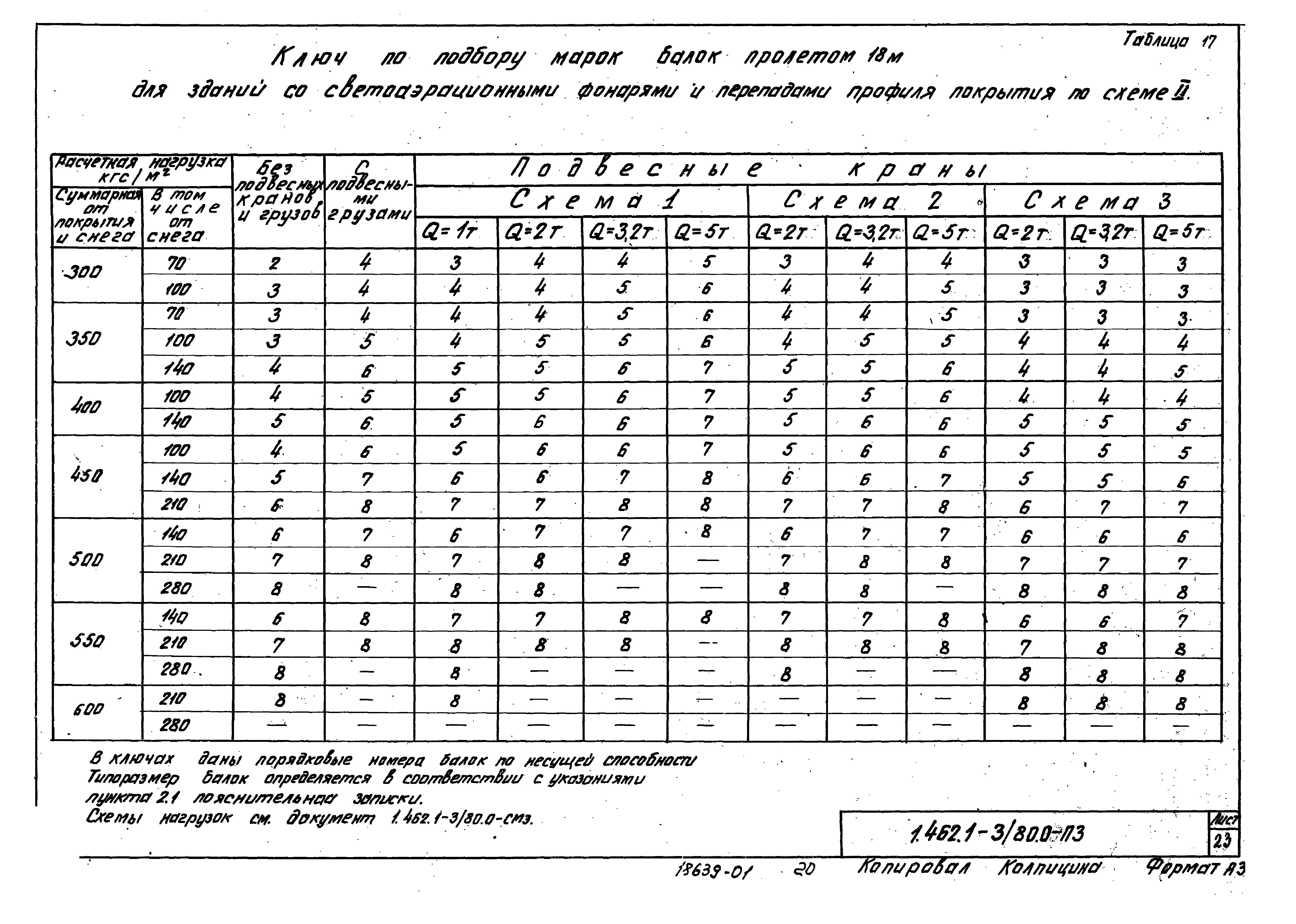 Серия 1.462.1-3/80