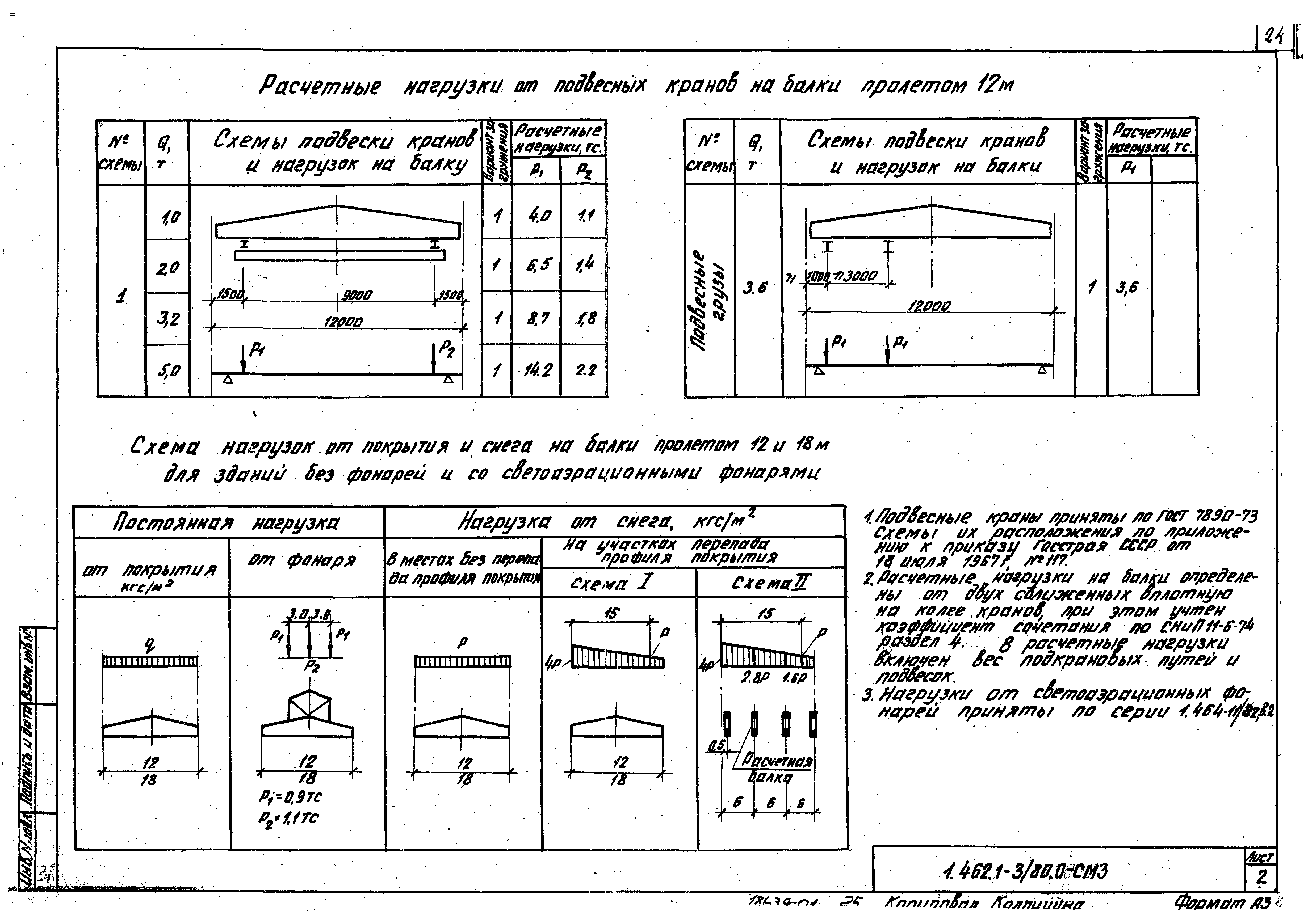 Серия 1.462.1-3/80