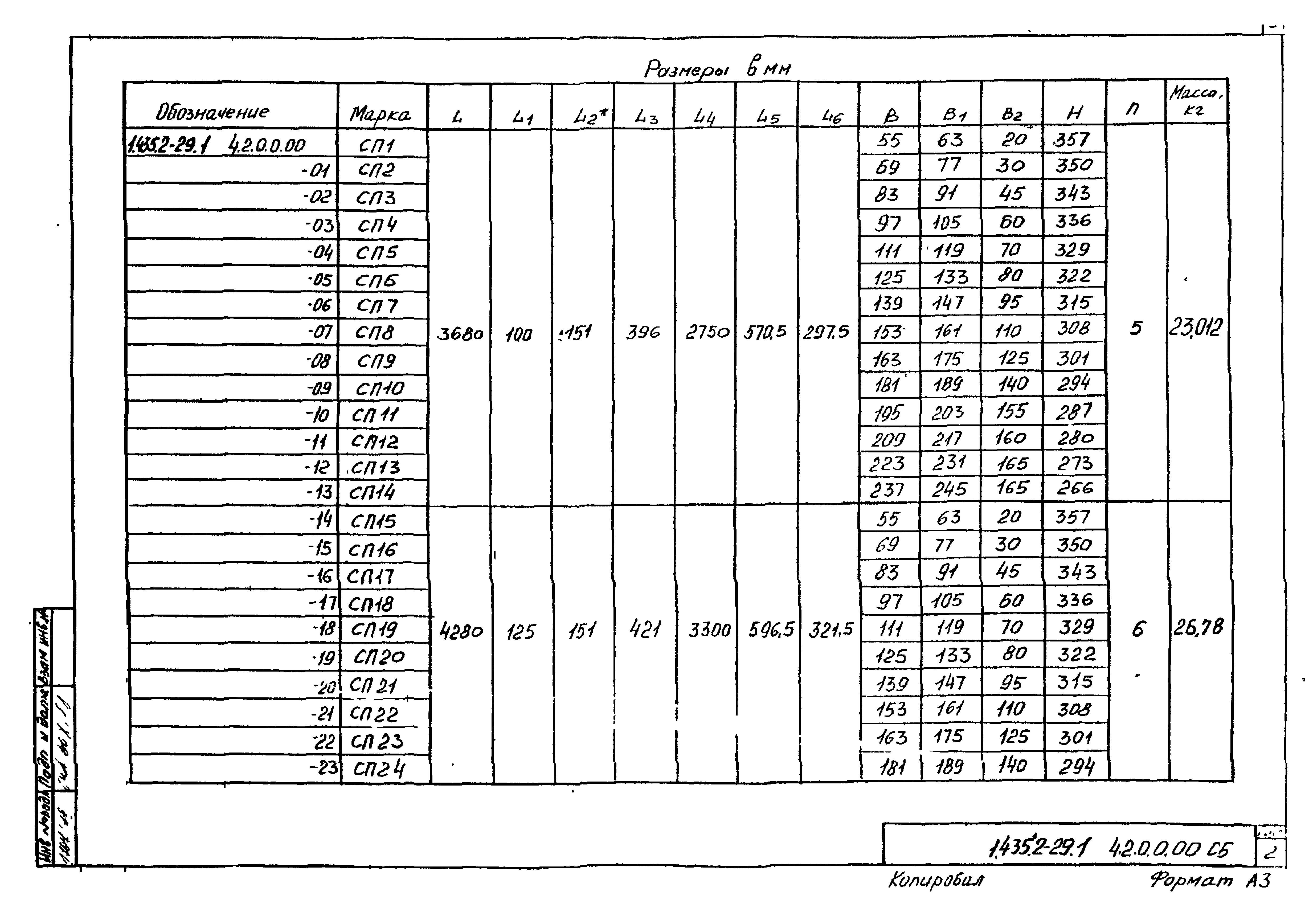 Серия 1.435.2-29