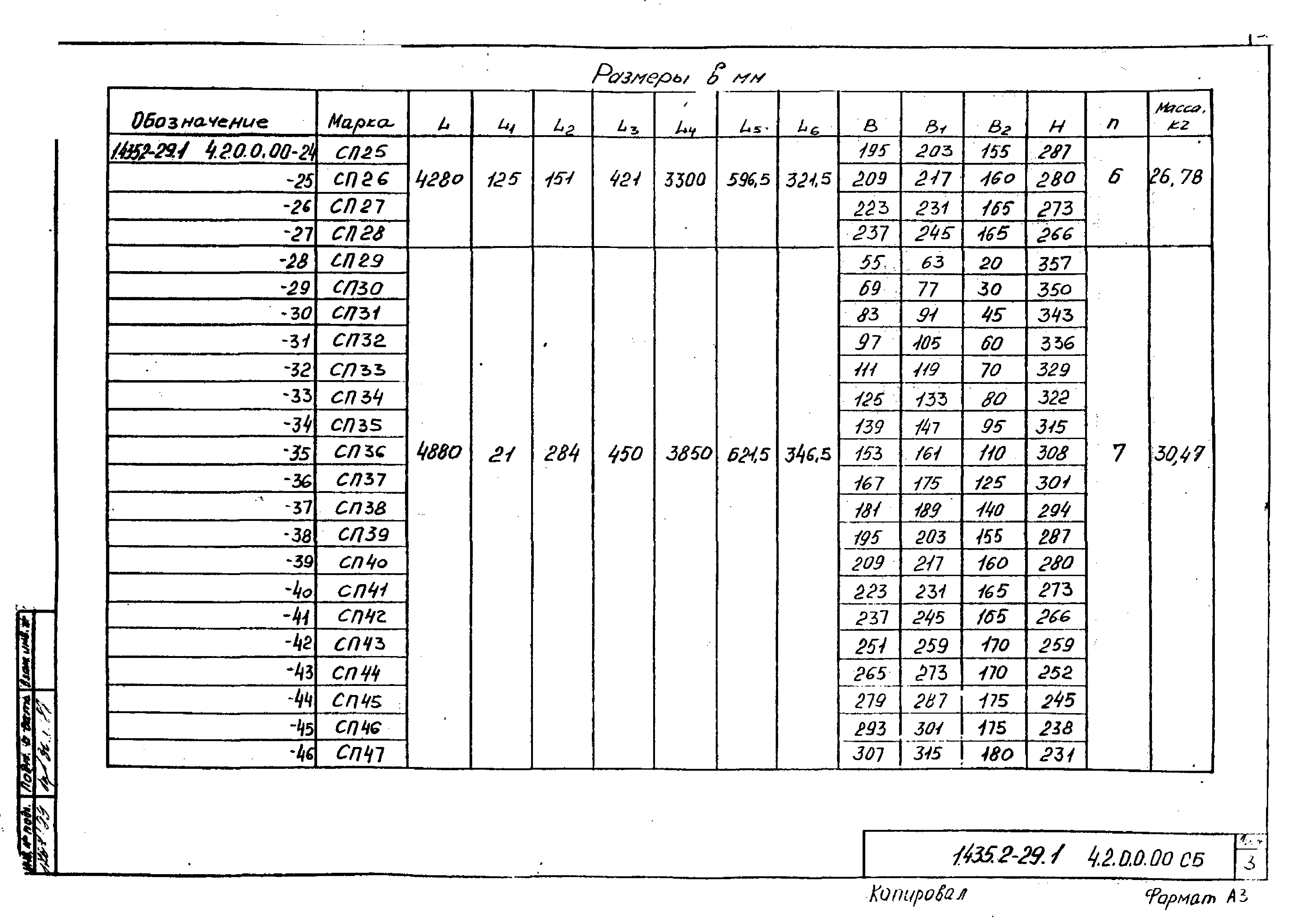 Серия 1.435.2-29