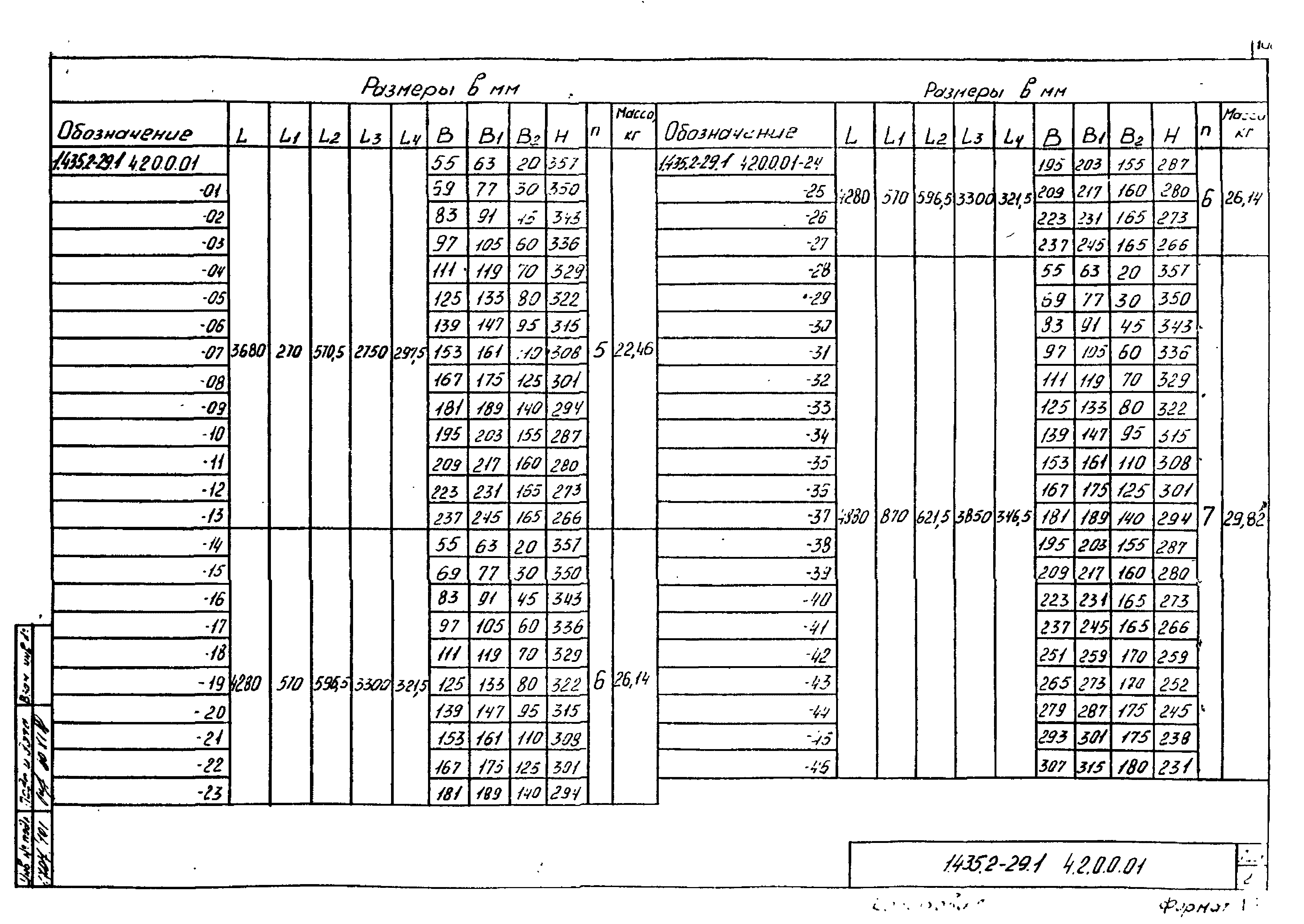 Серия 1.435.2-29