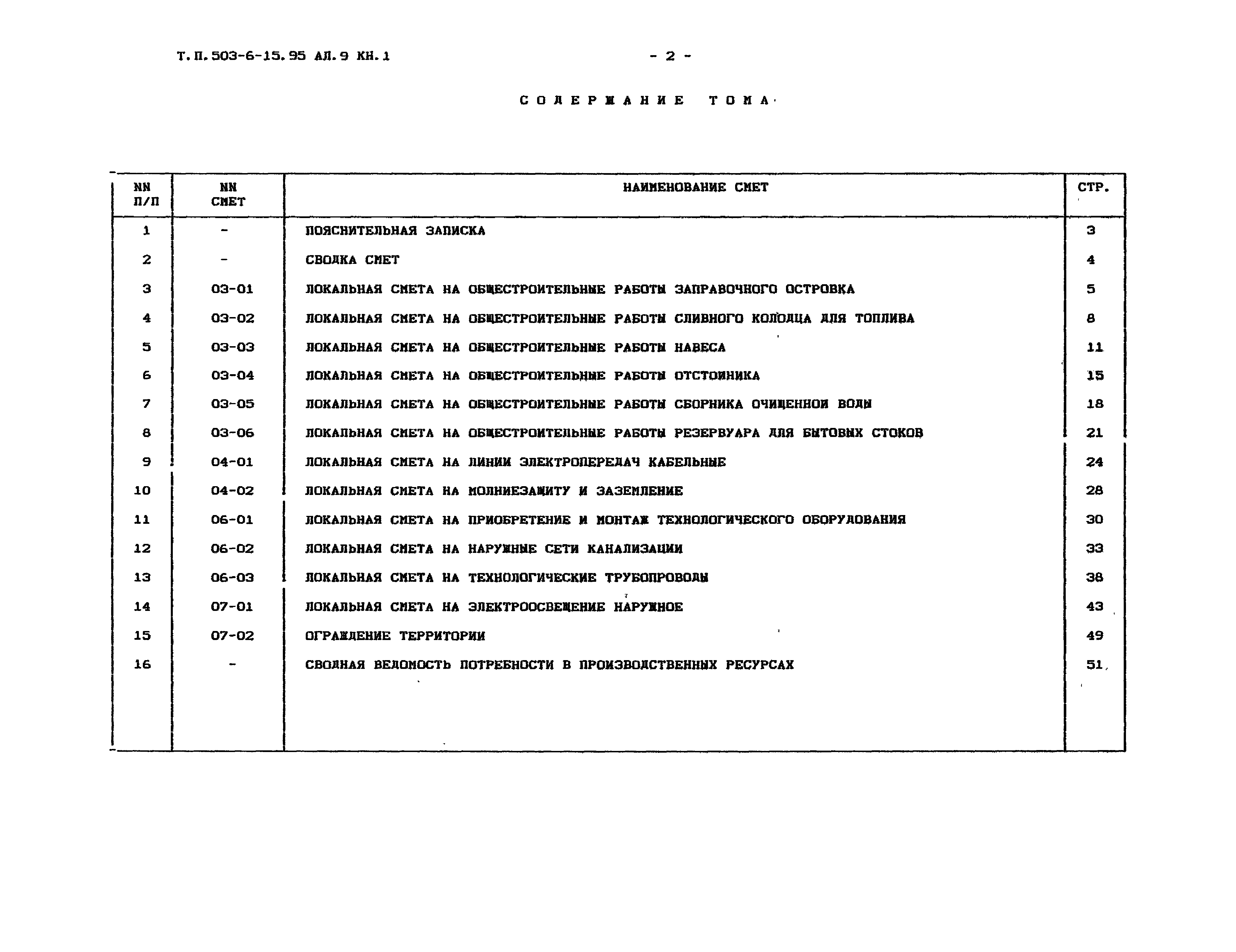Типовой проект 503-6-15.95