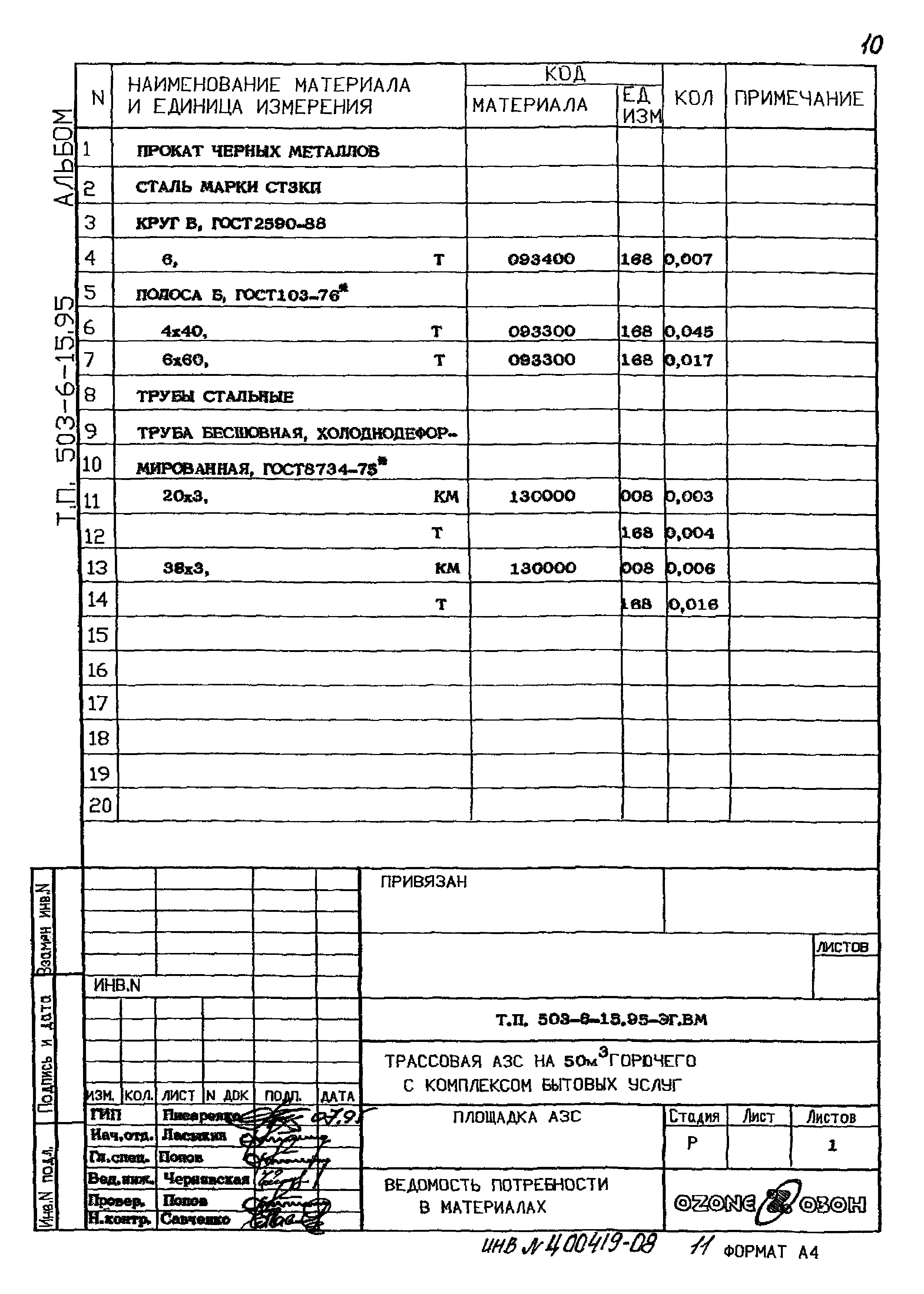 Типовой проект 503-6-15.95