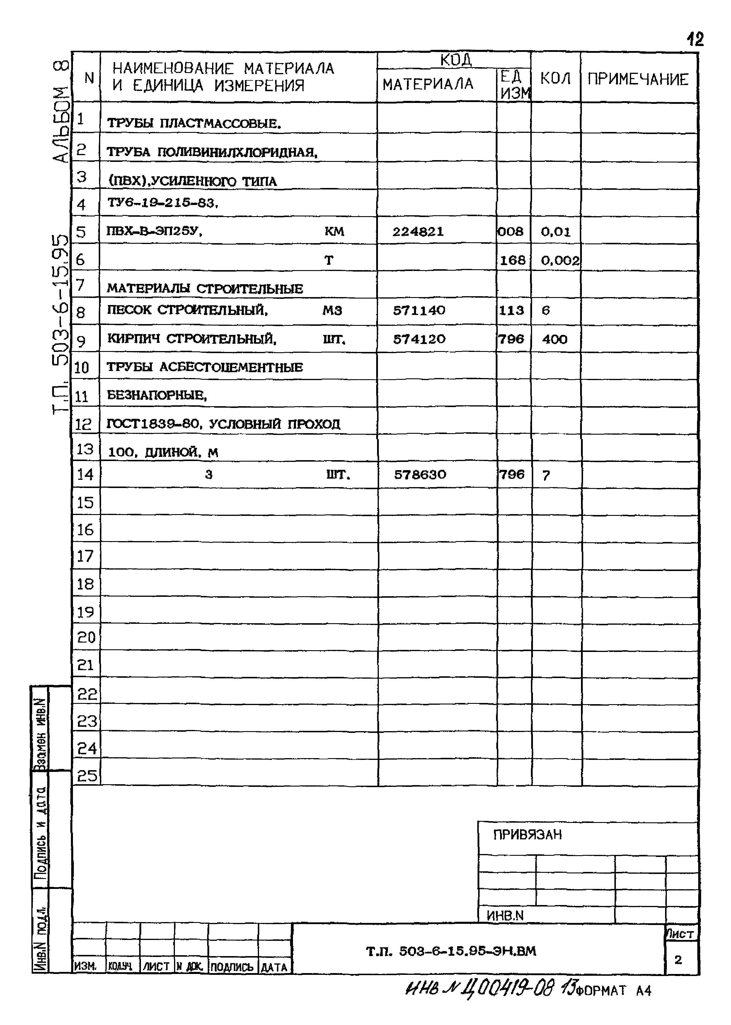 Типовой проект 503-6-15.95