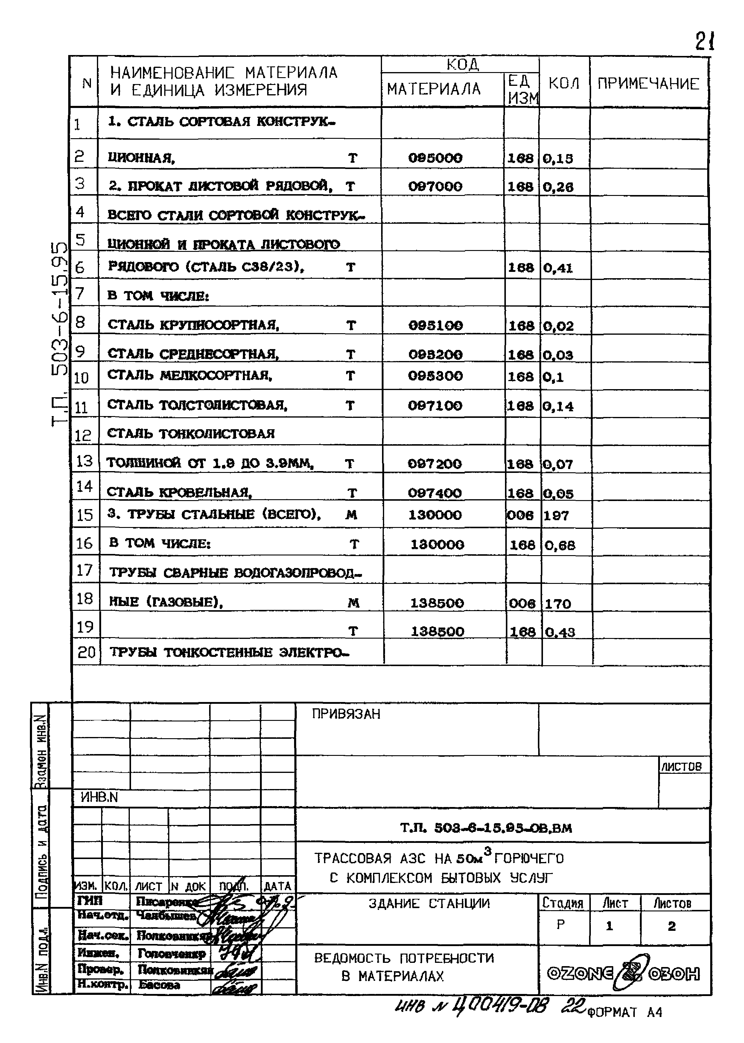 Типовой проект 503-6-15.95