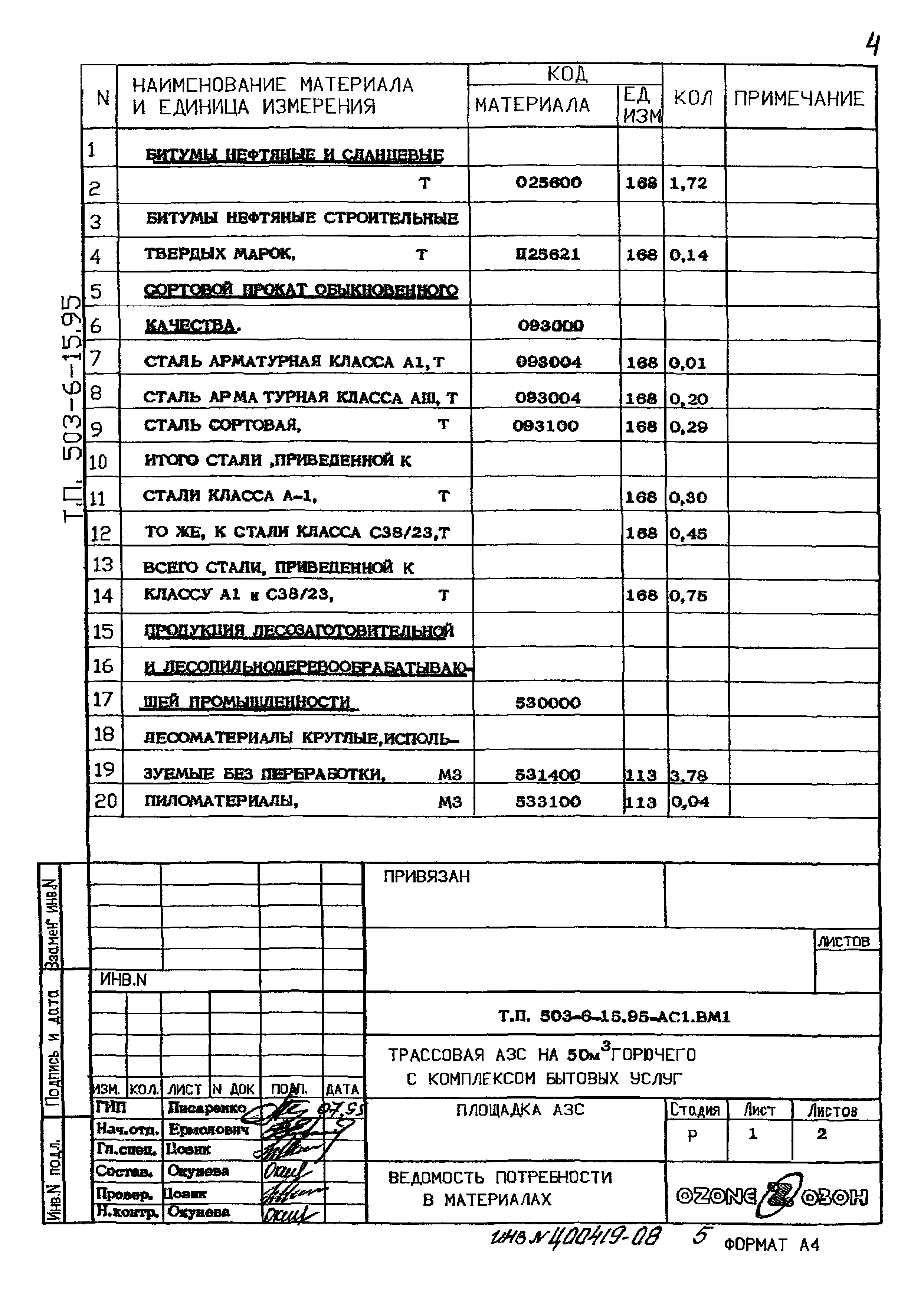 Типовой проект 503-6-15.95