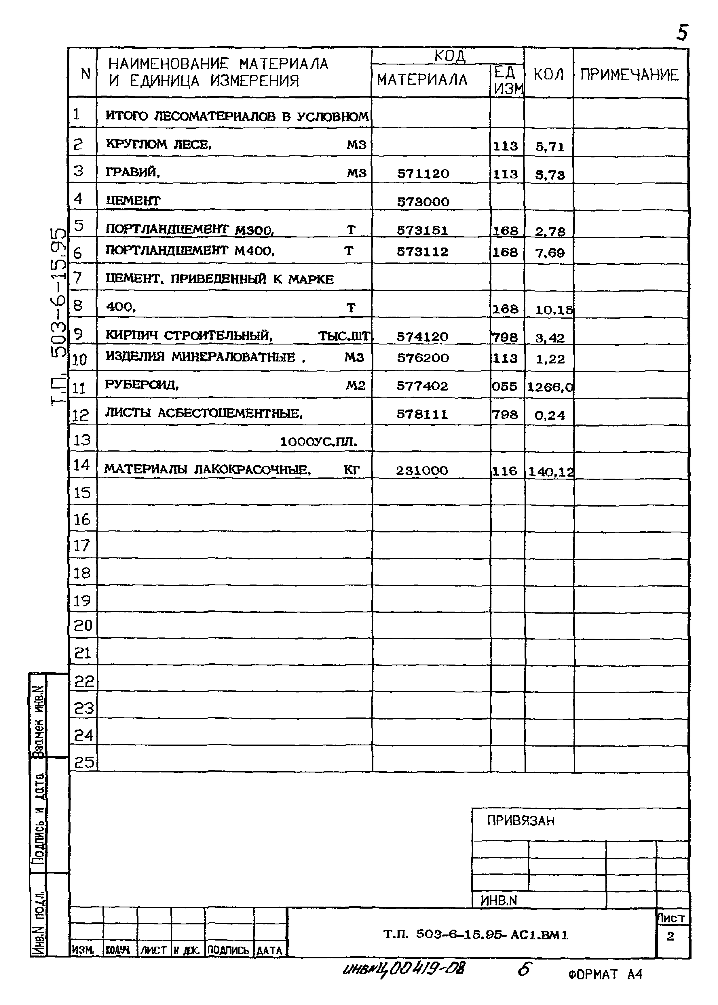 Типовой проект 503-6-15.95