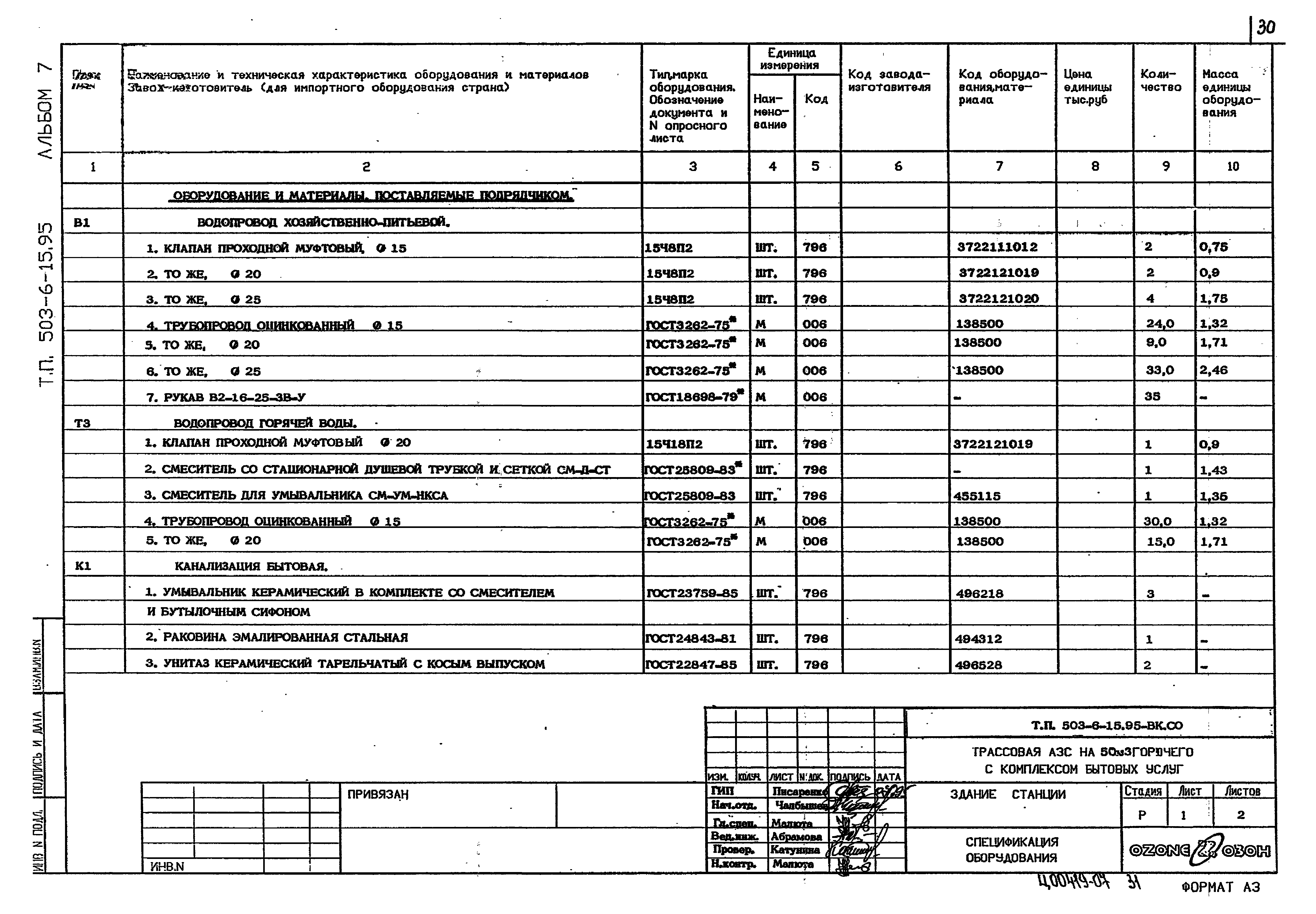 Типовой проект 503-6-15.95