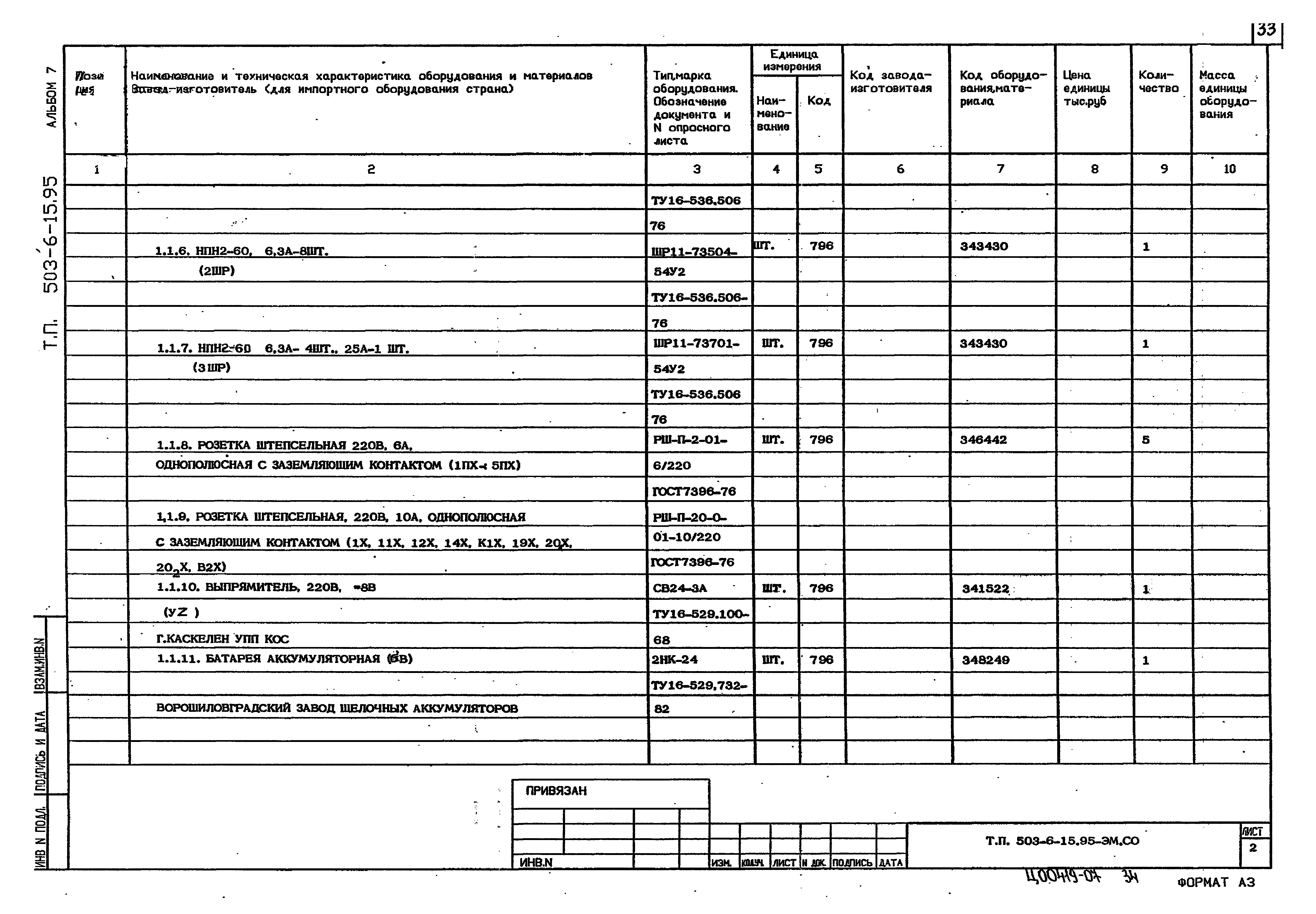 Типовой проект 503-6-15.95