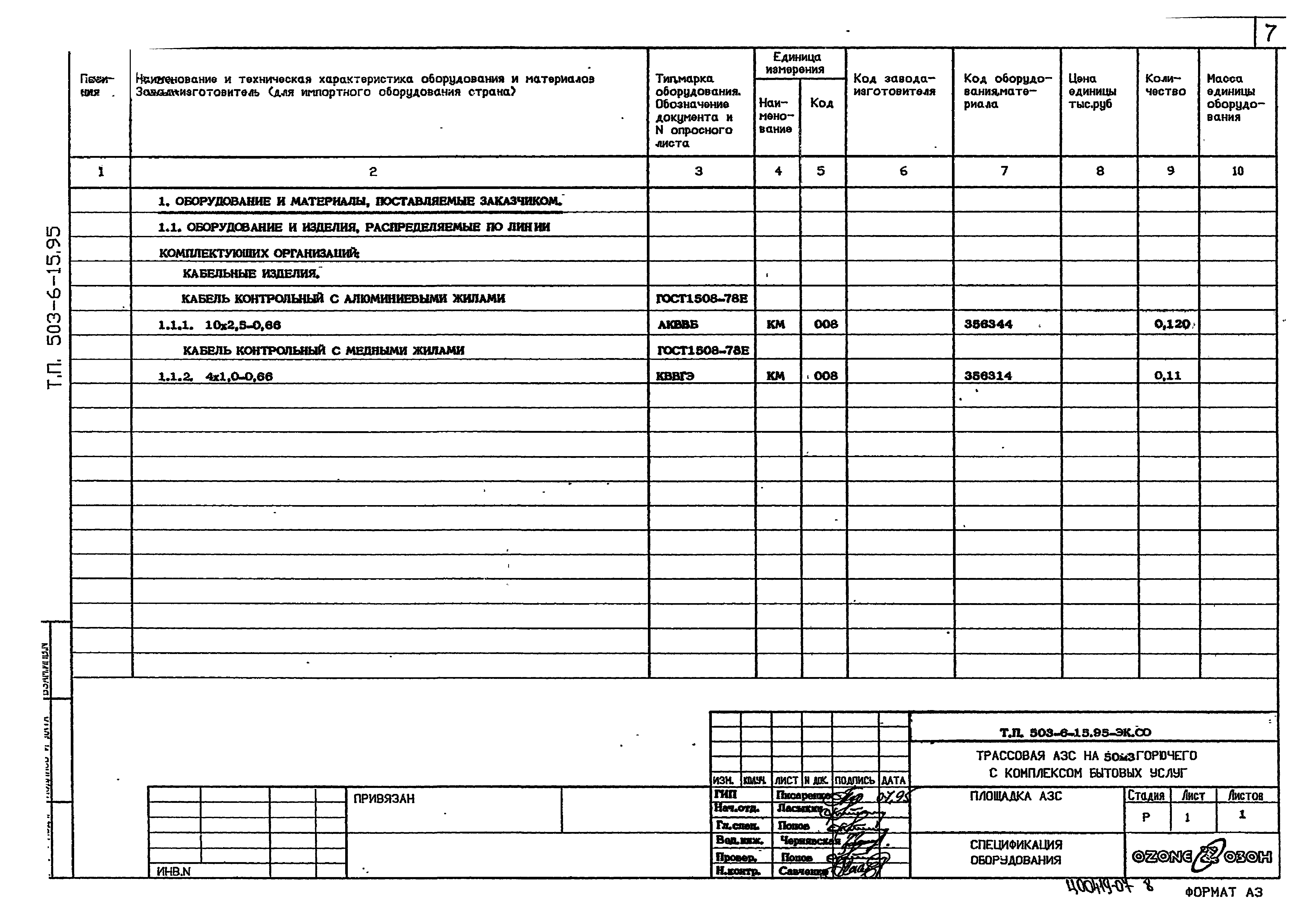 Типовой проект 503-6-15.95