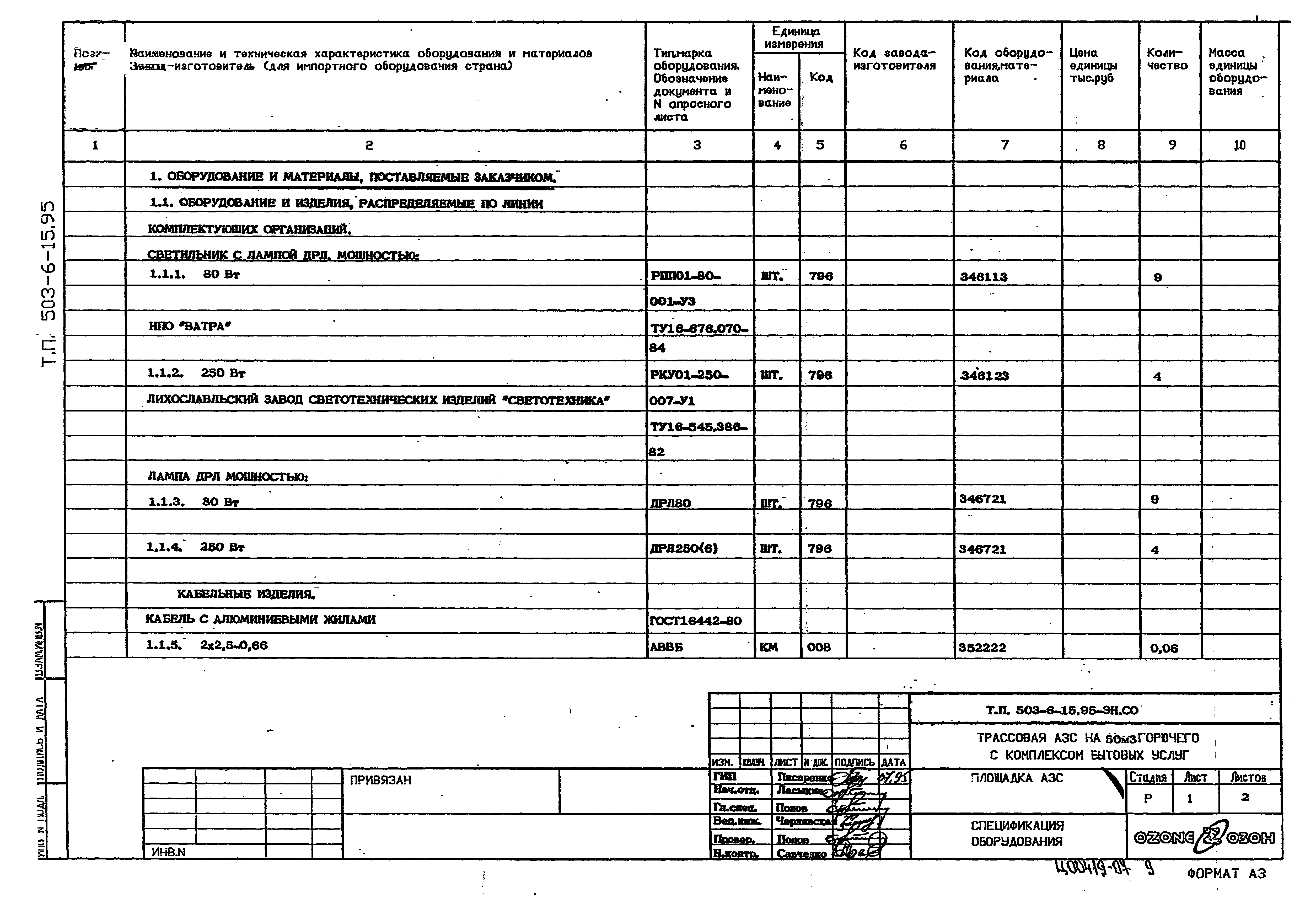 Типовой проект 503-6-15.95