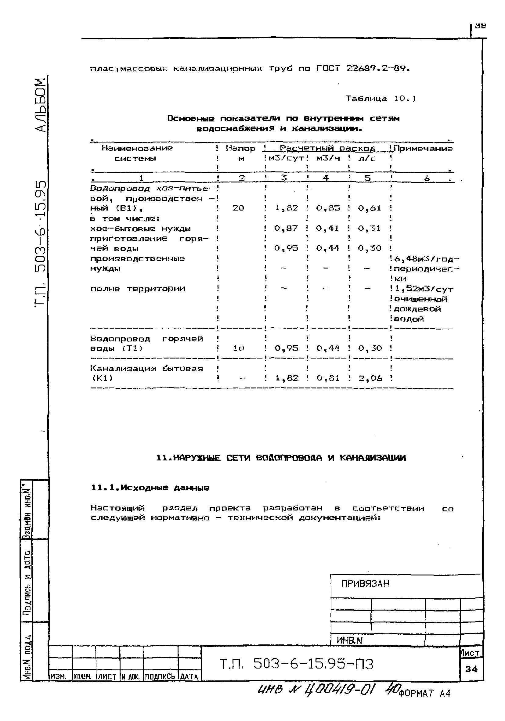 Типовой проект 503-6-15.95