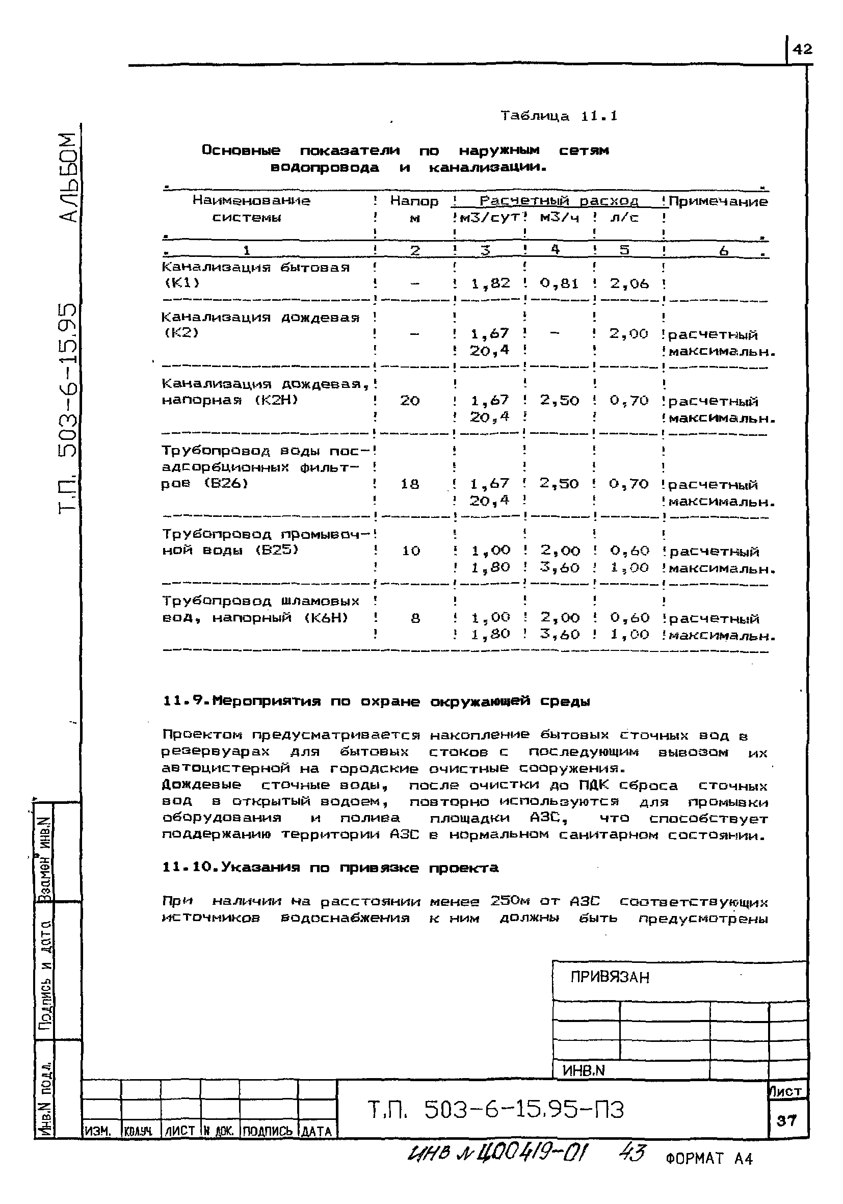 Типовой проект 503-6-15.95