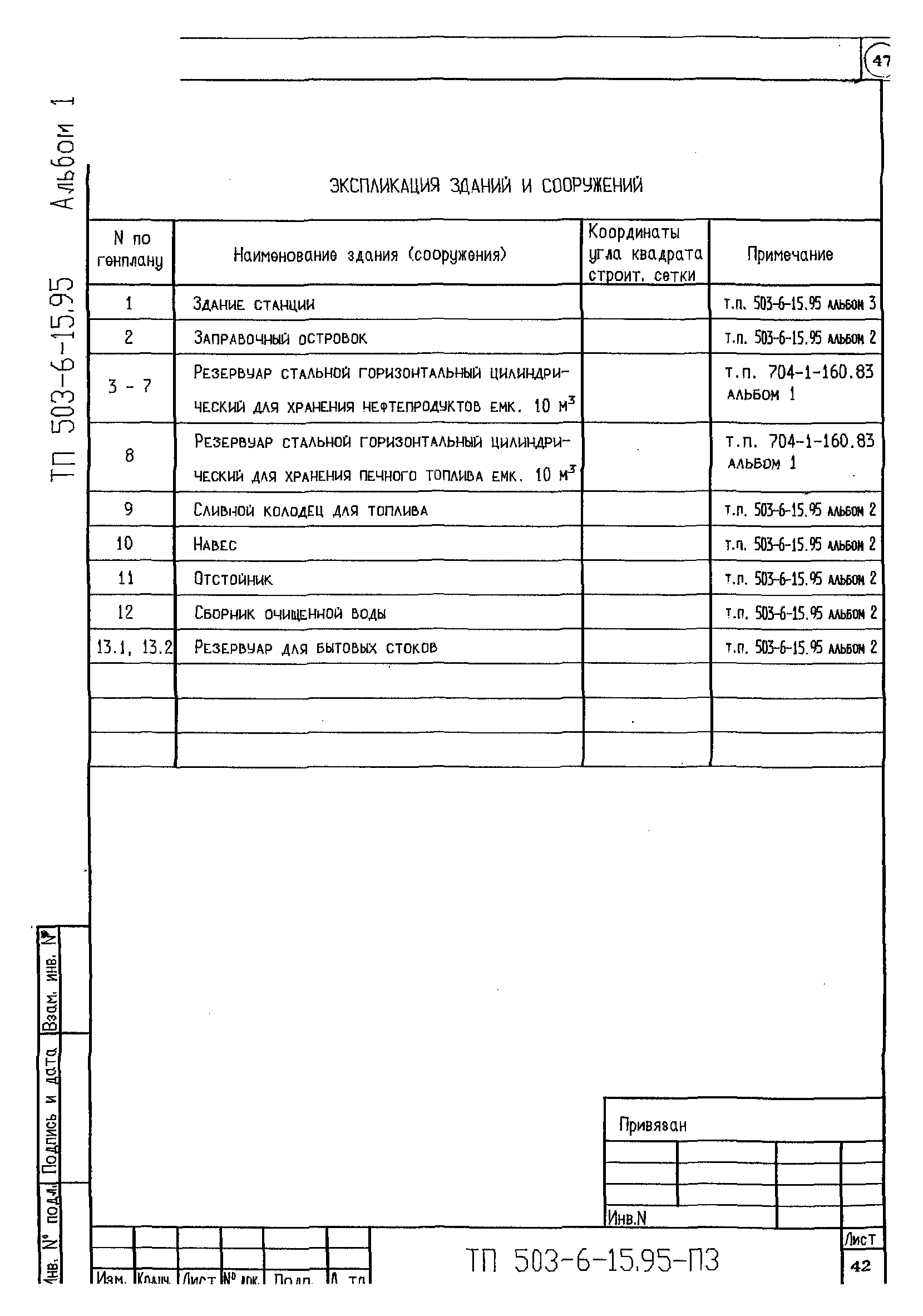 Типовой проект 503-6-15.95