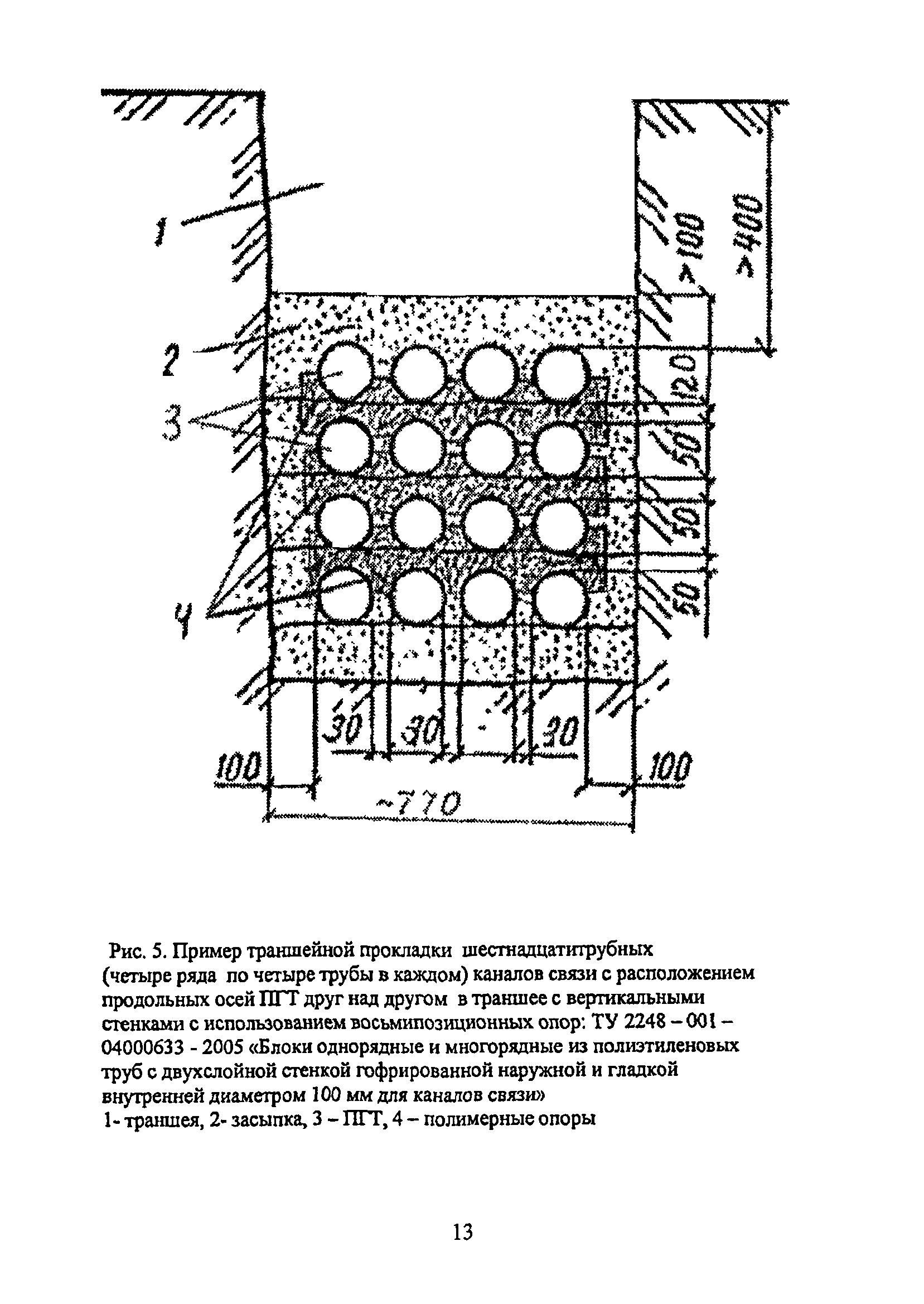 ТР 169-05