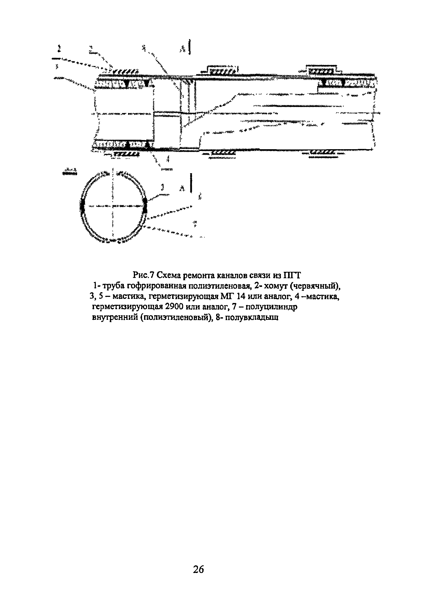 ТР 169-05