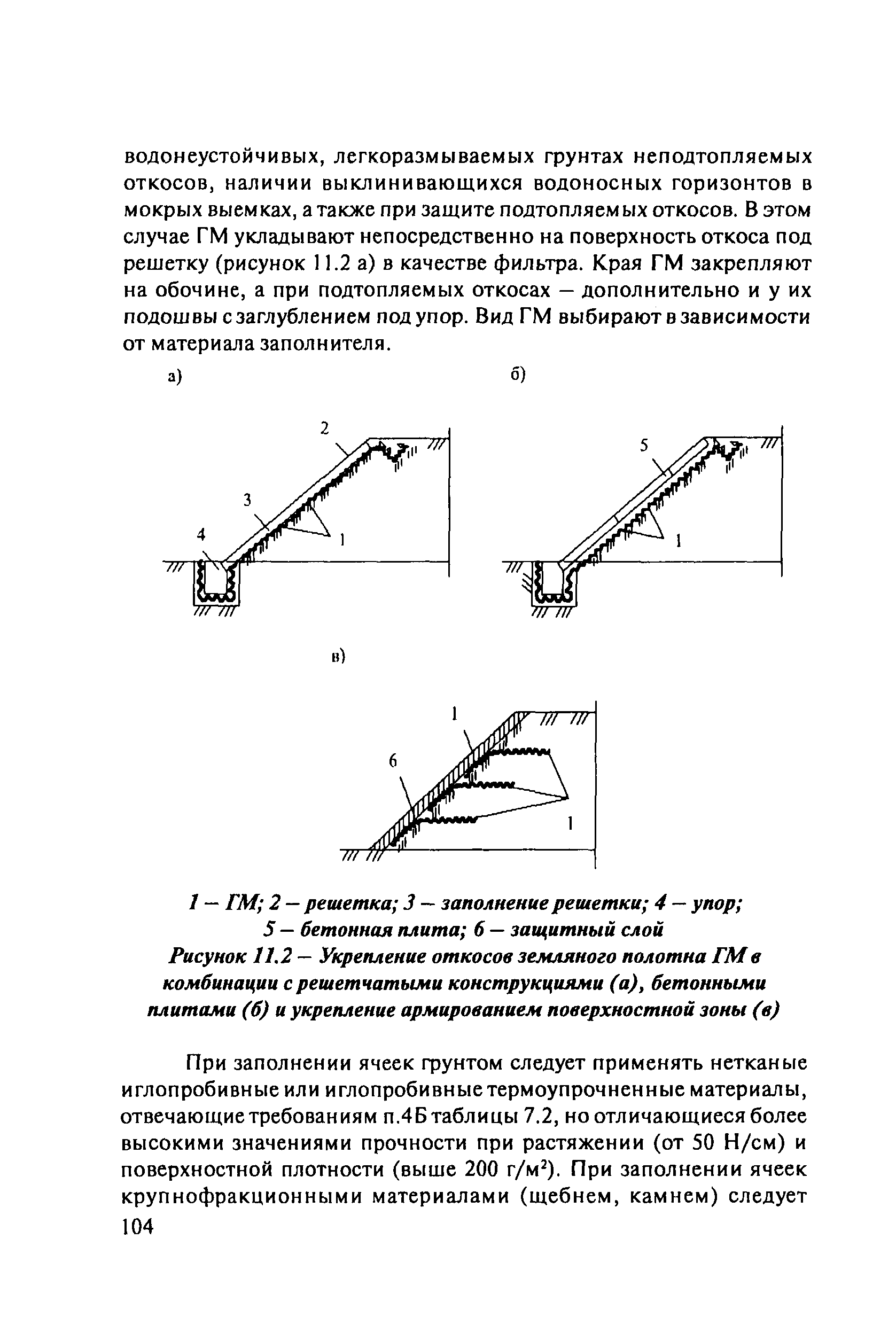 ОДМ 218.5.003-2010