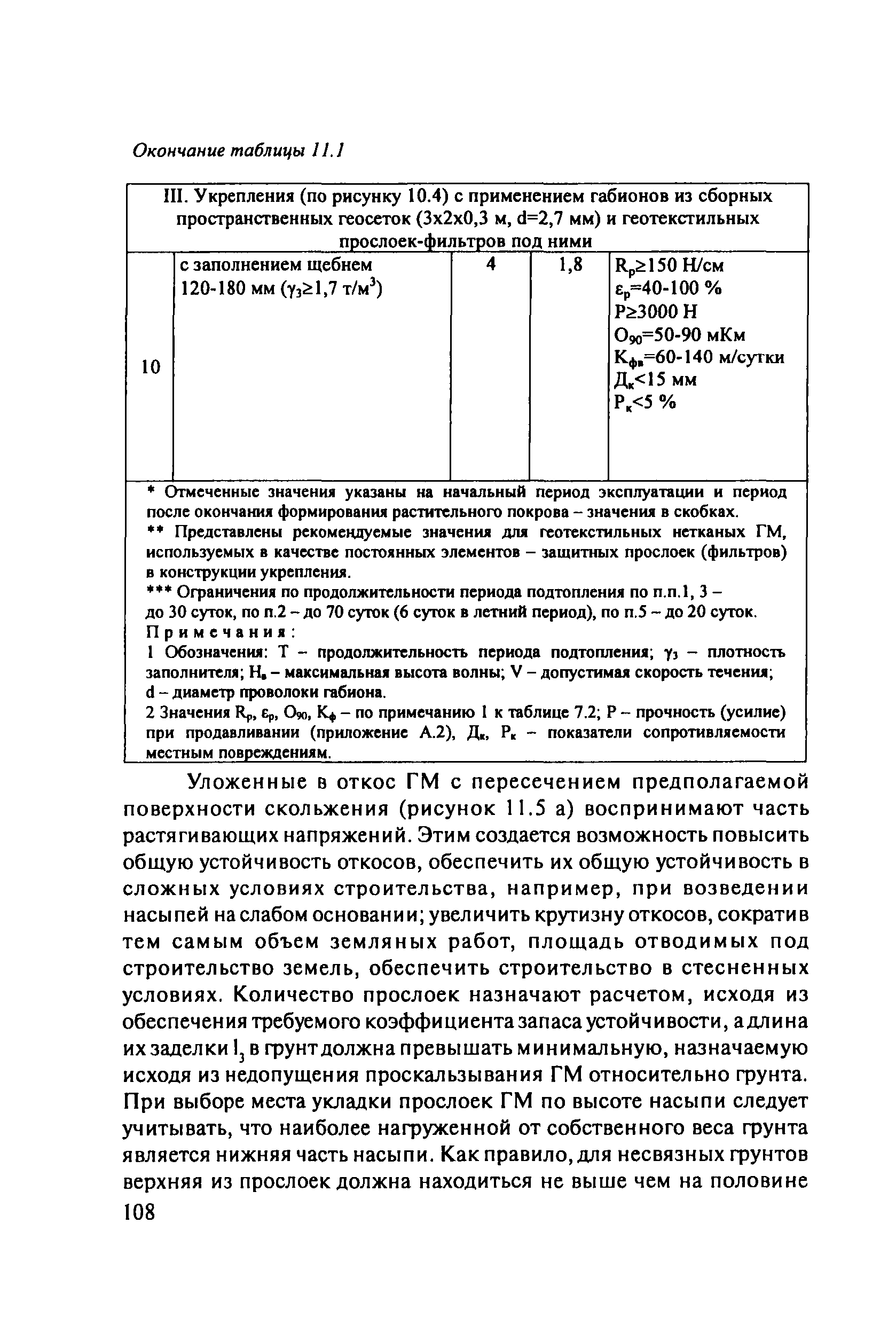 ОДМ 218.5.003-2010