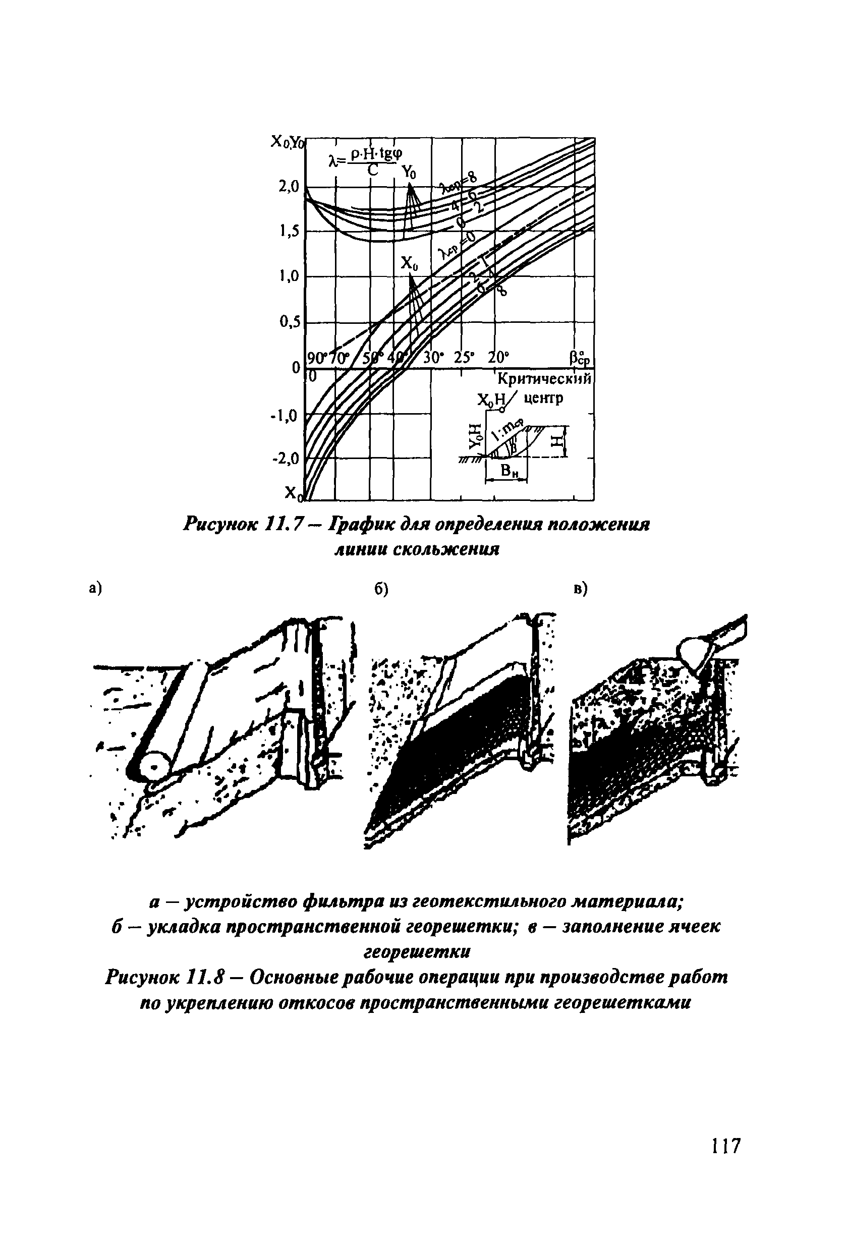 ОДМ 218.5.003-2010