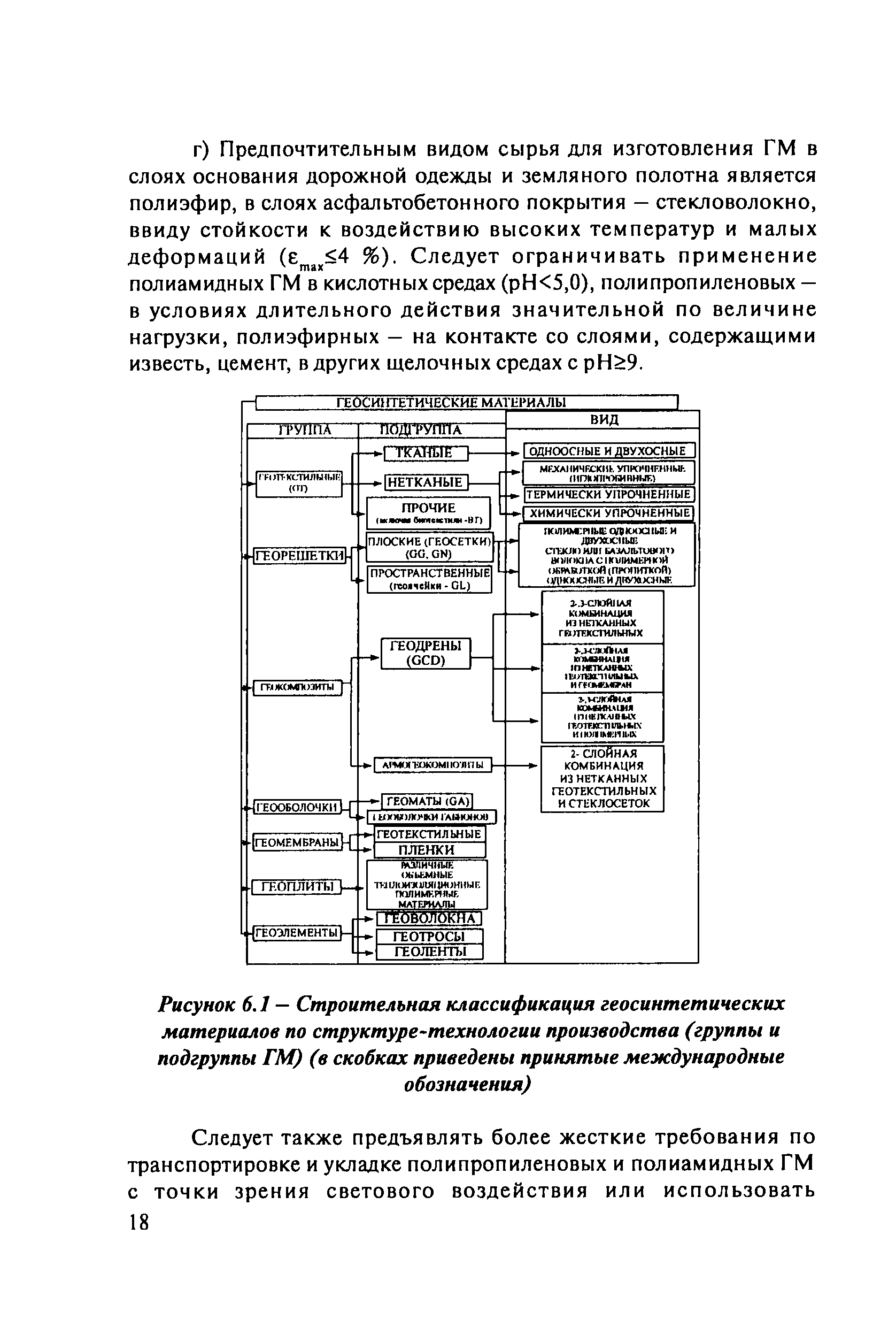 ОДМ 218.5.003-2010