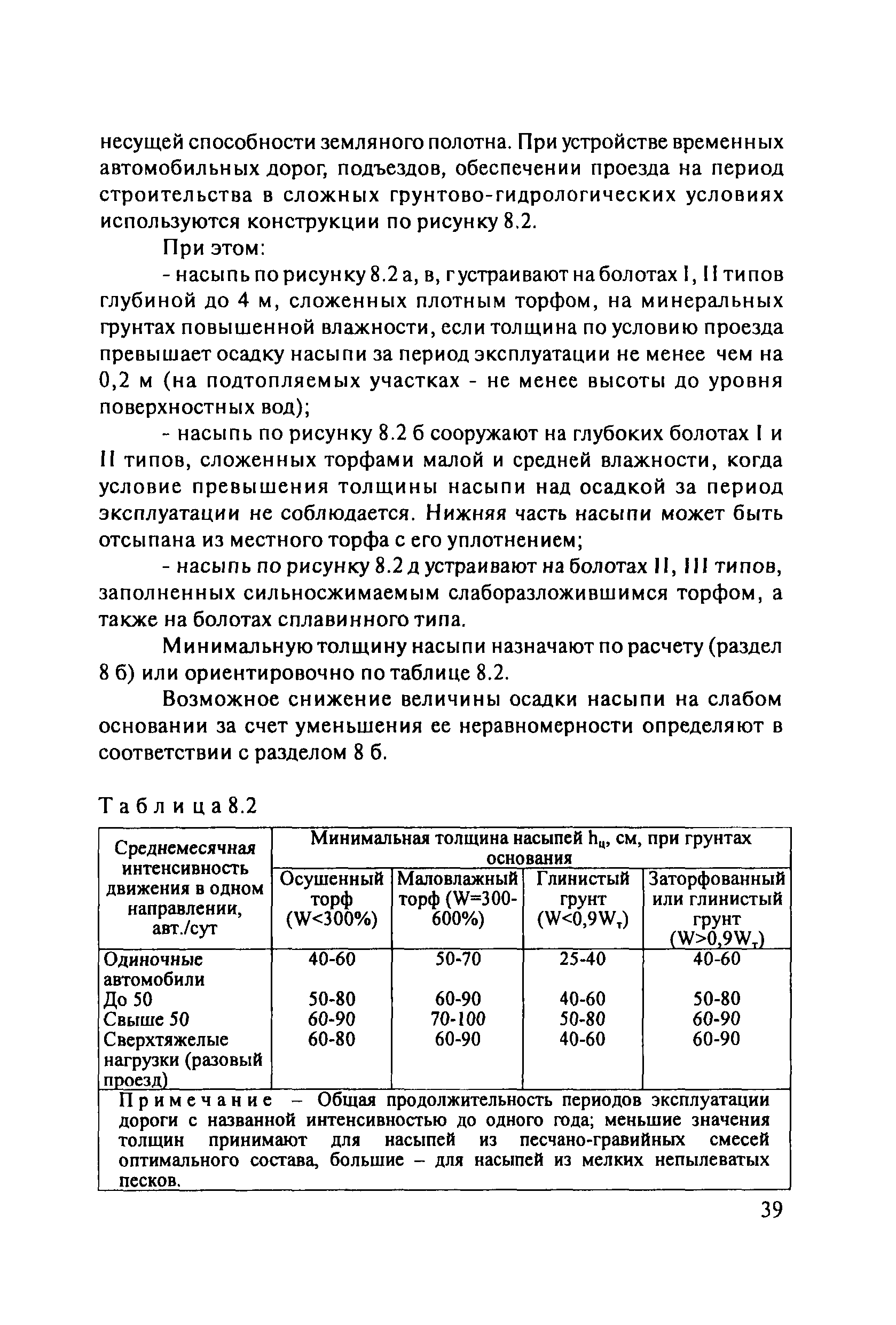 ОДМ 218.5.003-2010