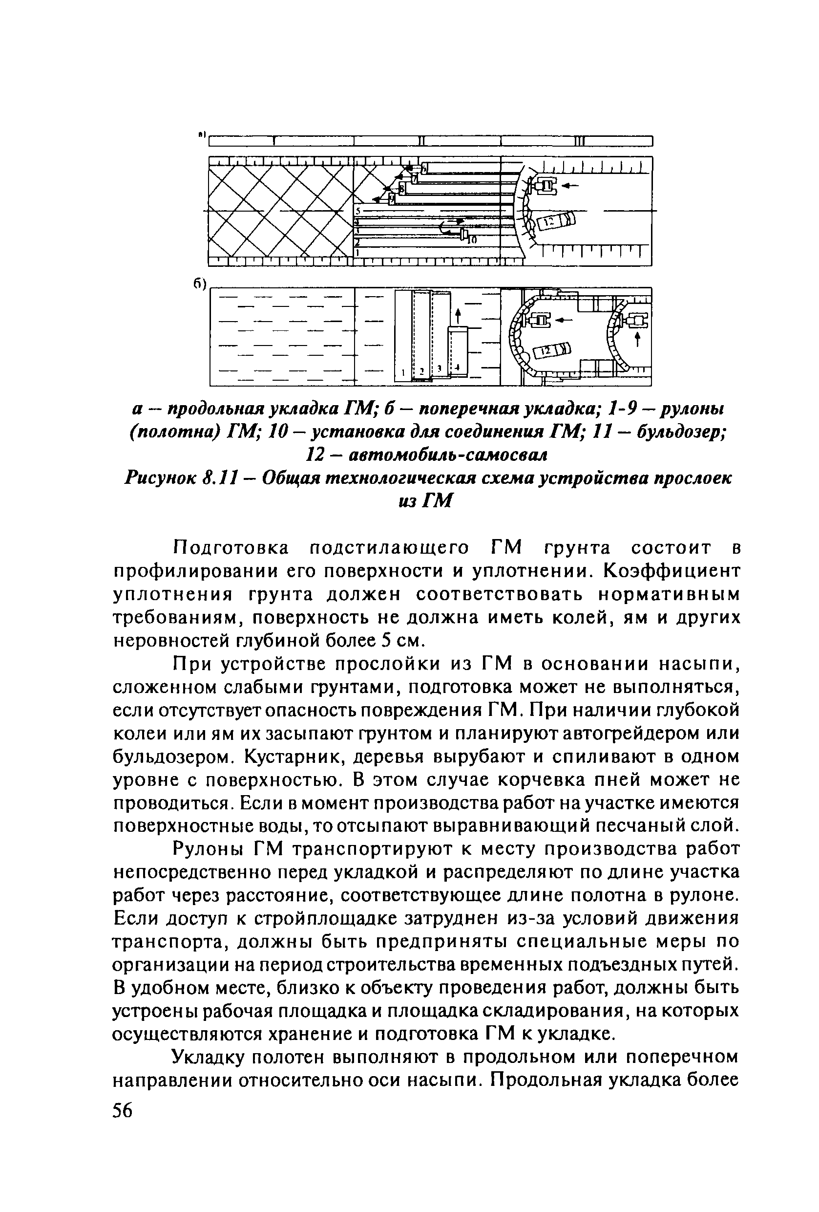 ОДМ 218.5.003-2010