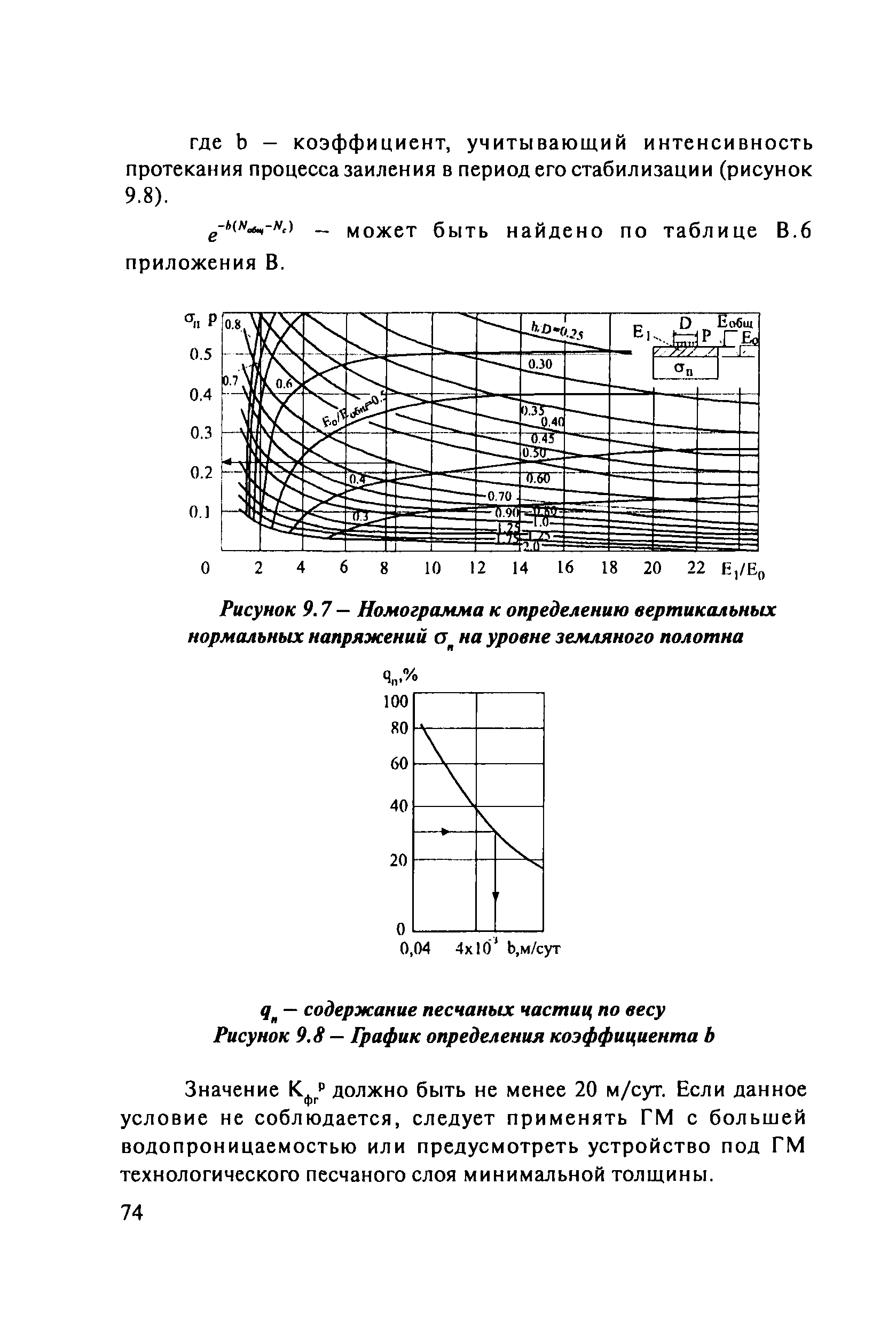 ОДМ 218.5.003-2010