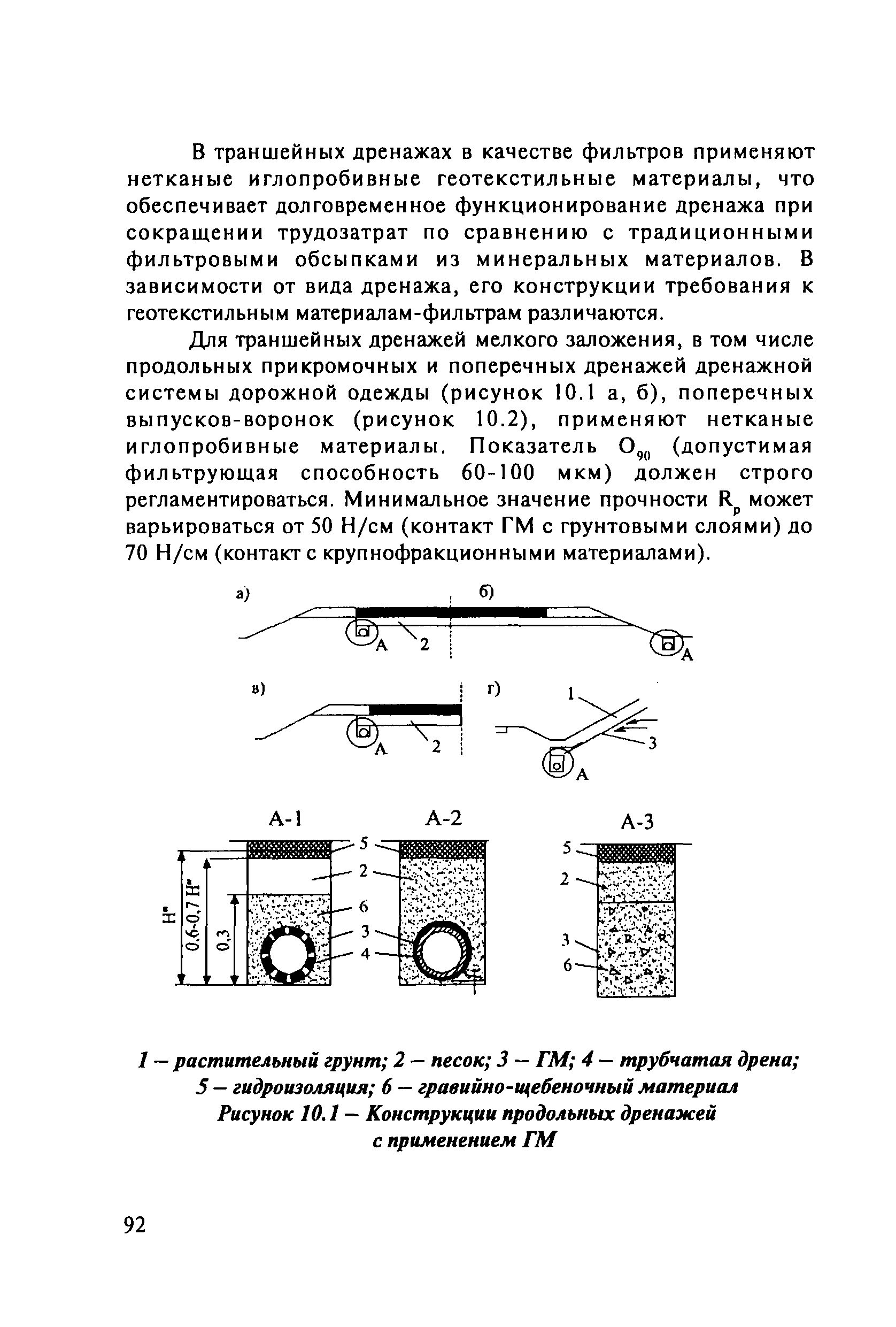 ОДМ 218.5.003-2010